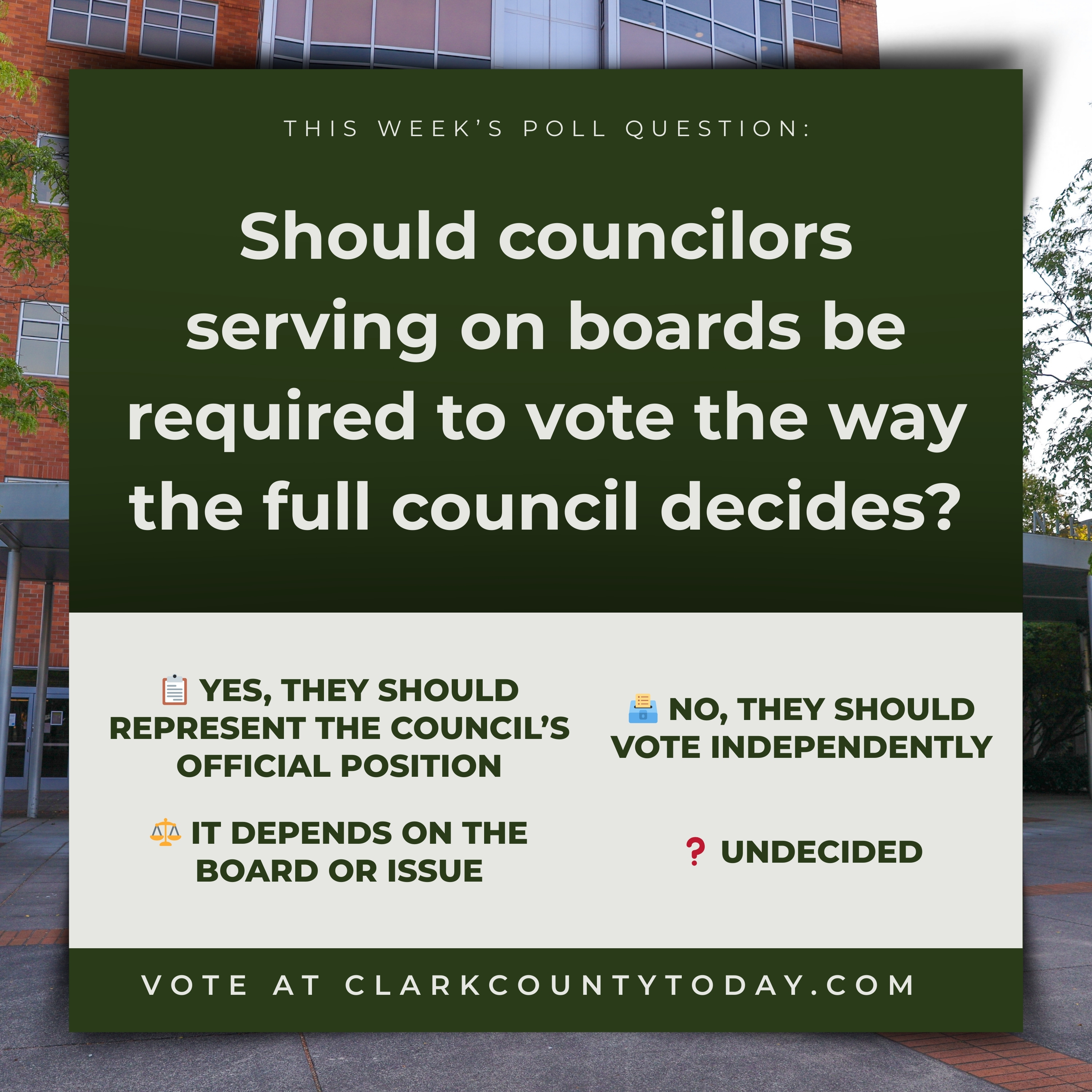 POLL: Should councilors serving on boards be required to vote the way the full council decides?