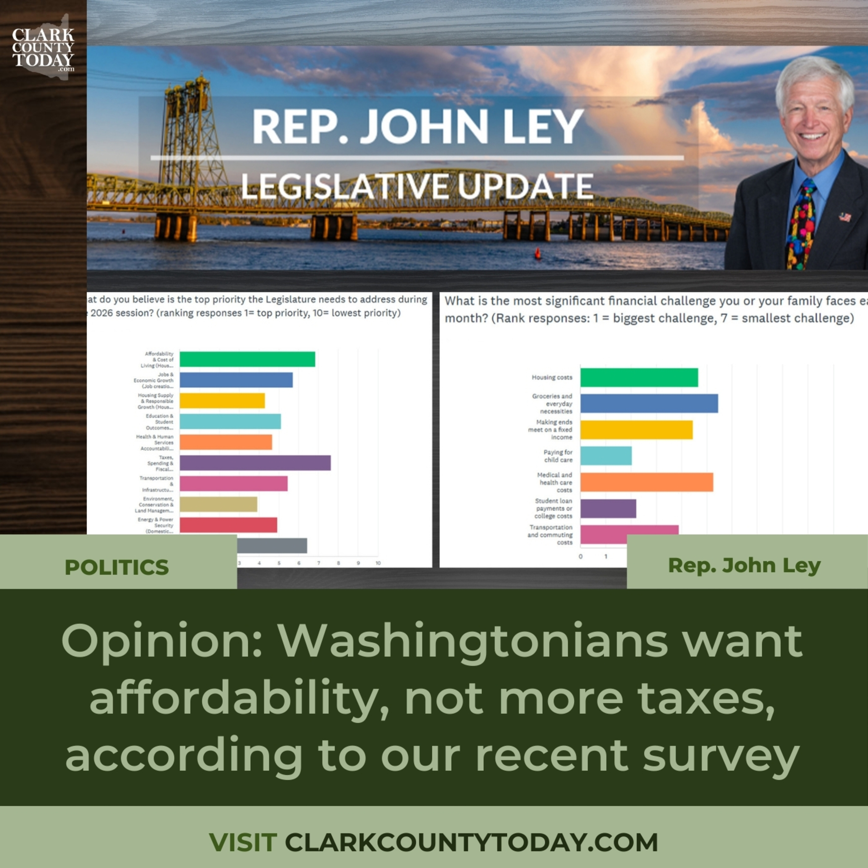 Opinion: Washingtonians want affordability, not more taxes, according to our recent survey