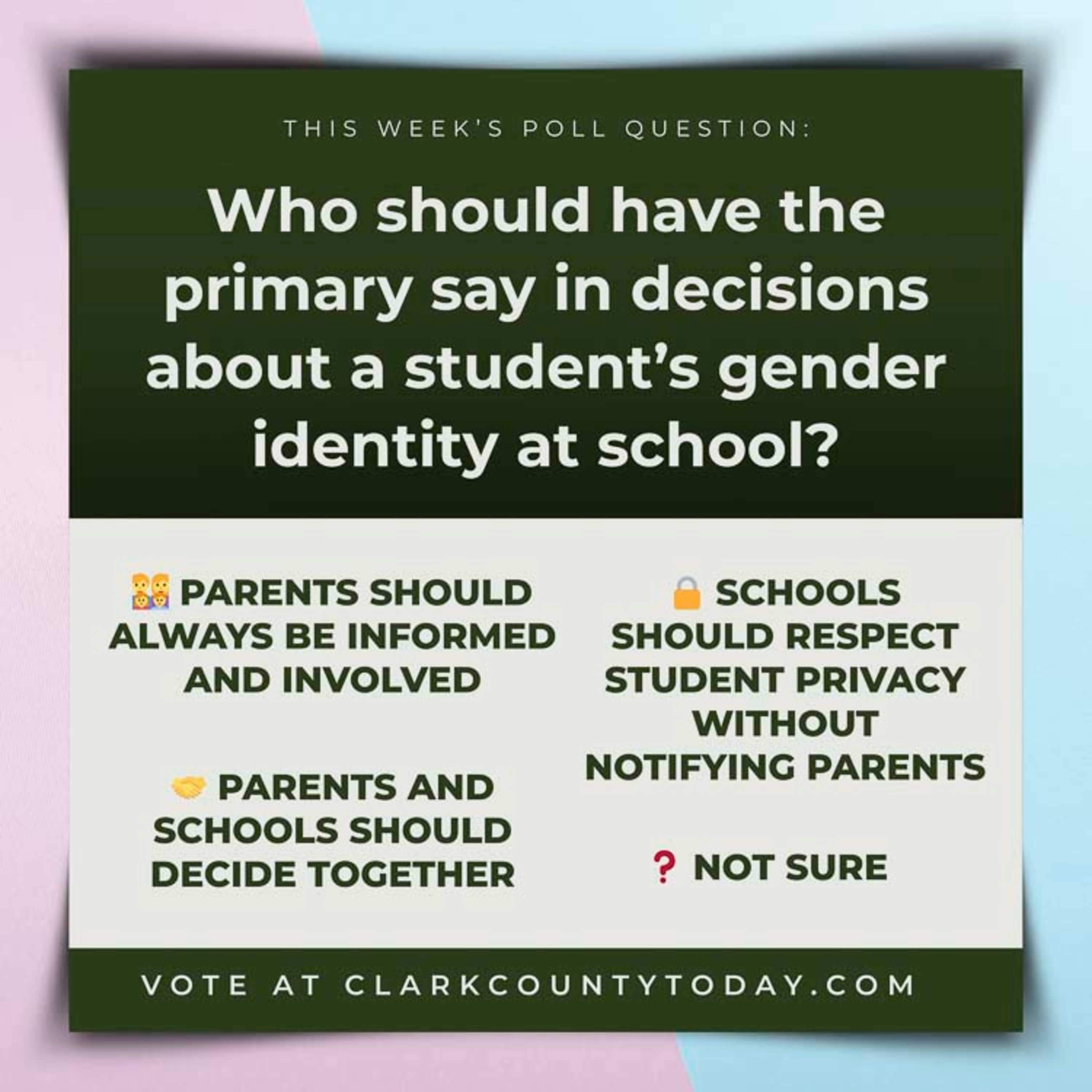 Poll: Who Should Decide Student Gender Identity Issues in Schools?
