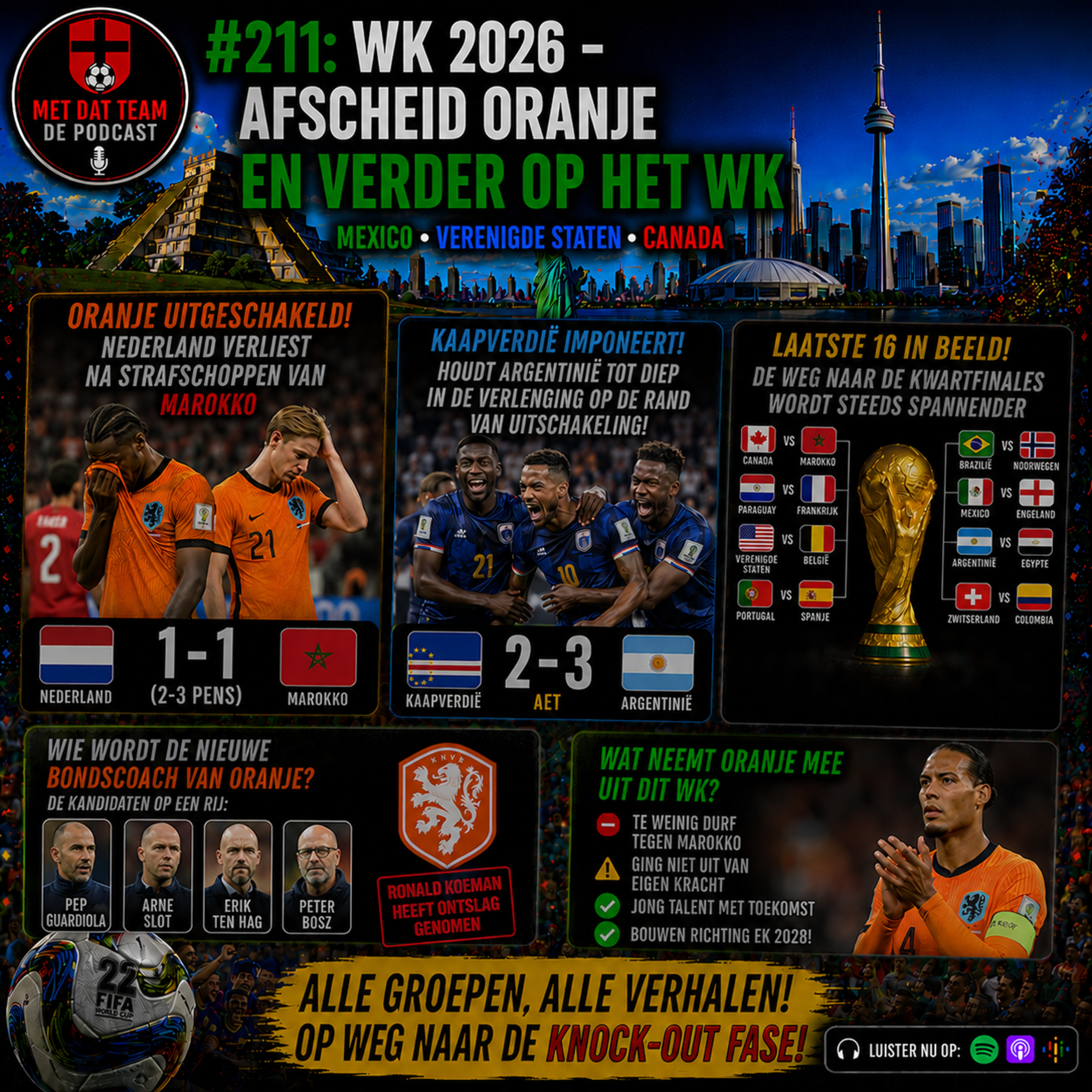 #211: WK 2026 - AFSCHEID ORANJE EN VERDER OP HET WK episode artwork