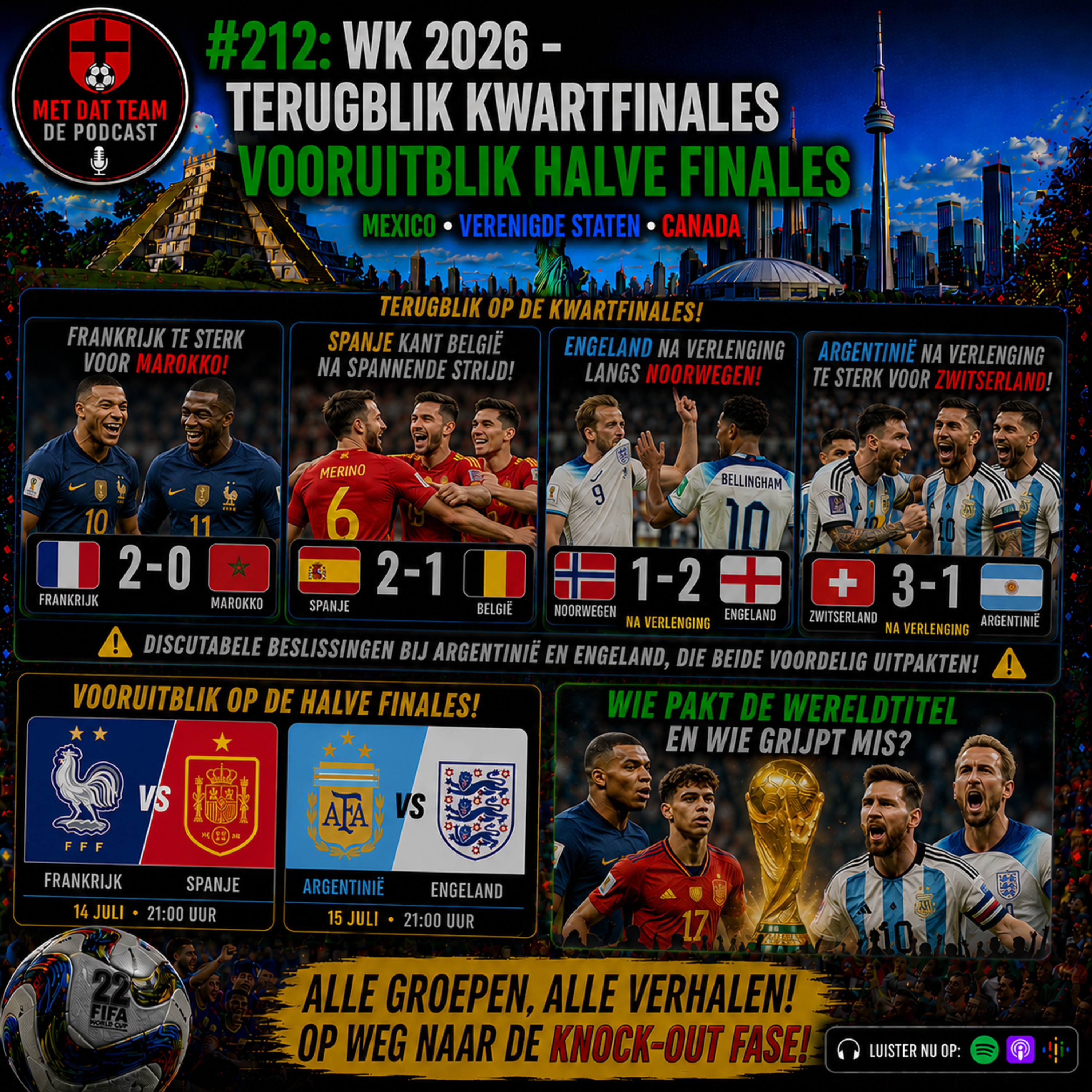 #212: WK 2026 - TERUGBLIK KWARTIFINALES, VOORUITBLIK HALVE FINALES episode artwork