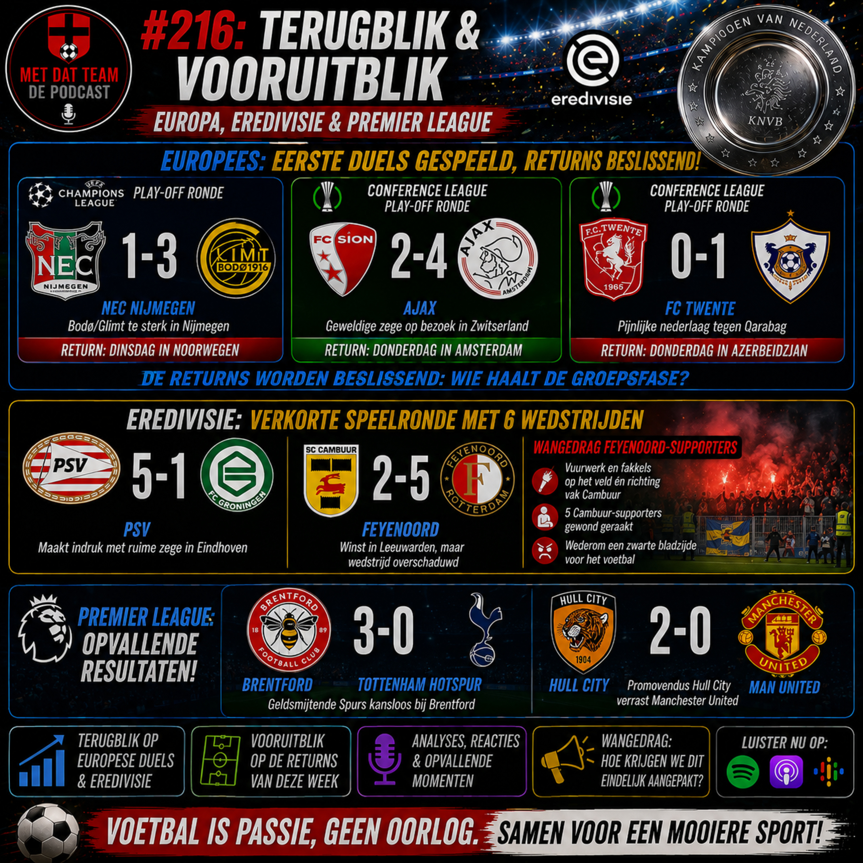 #216: SLECHTE EUROPESE WEEK EN ZEGE FEYENOORD OVERSCHADUWD DOOR VUURWERK episode artwork