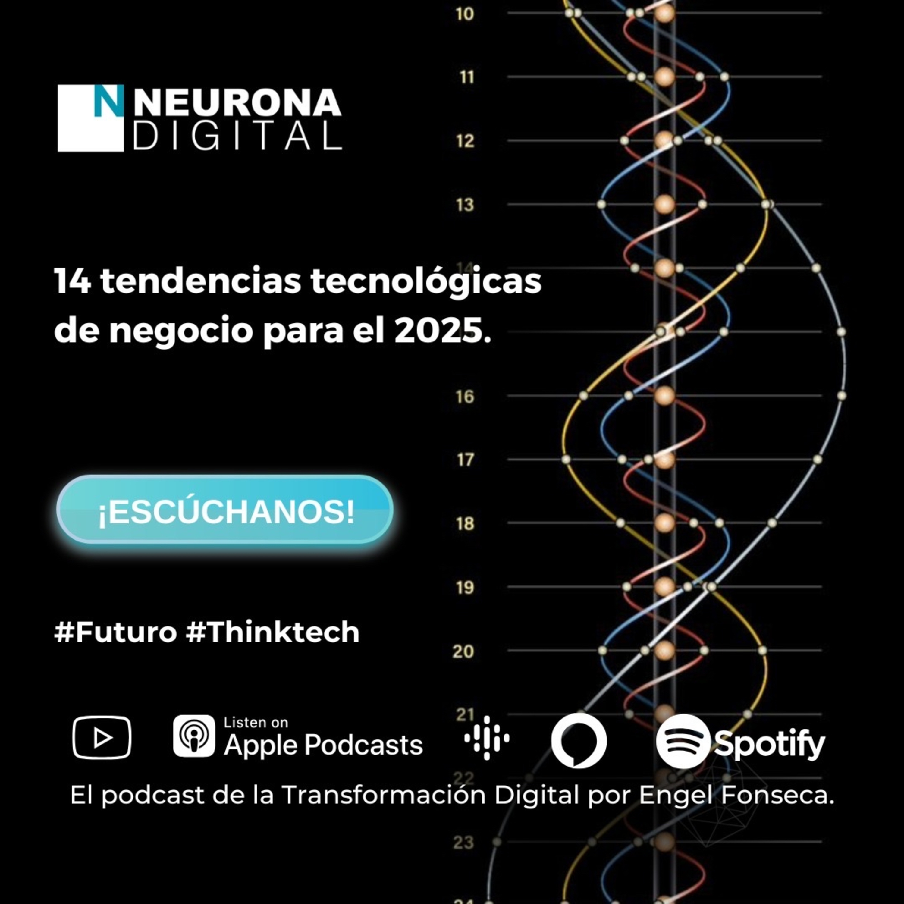 Neurona Digital, the podcast for Digital Transformation