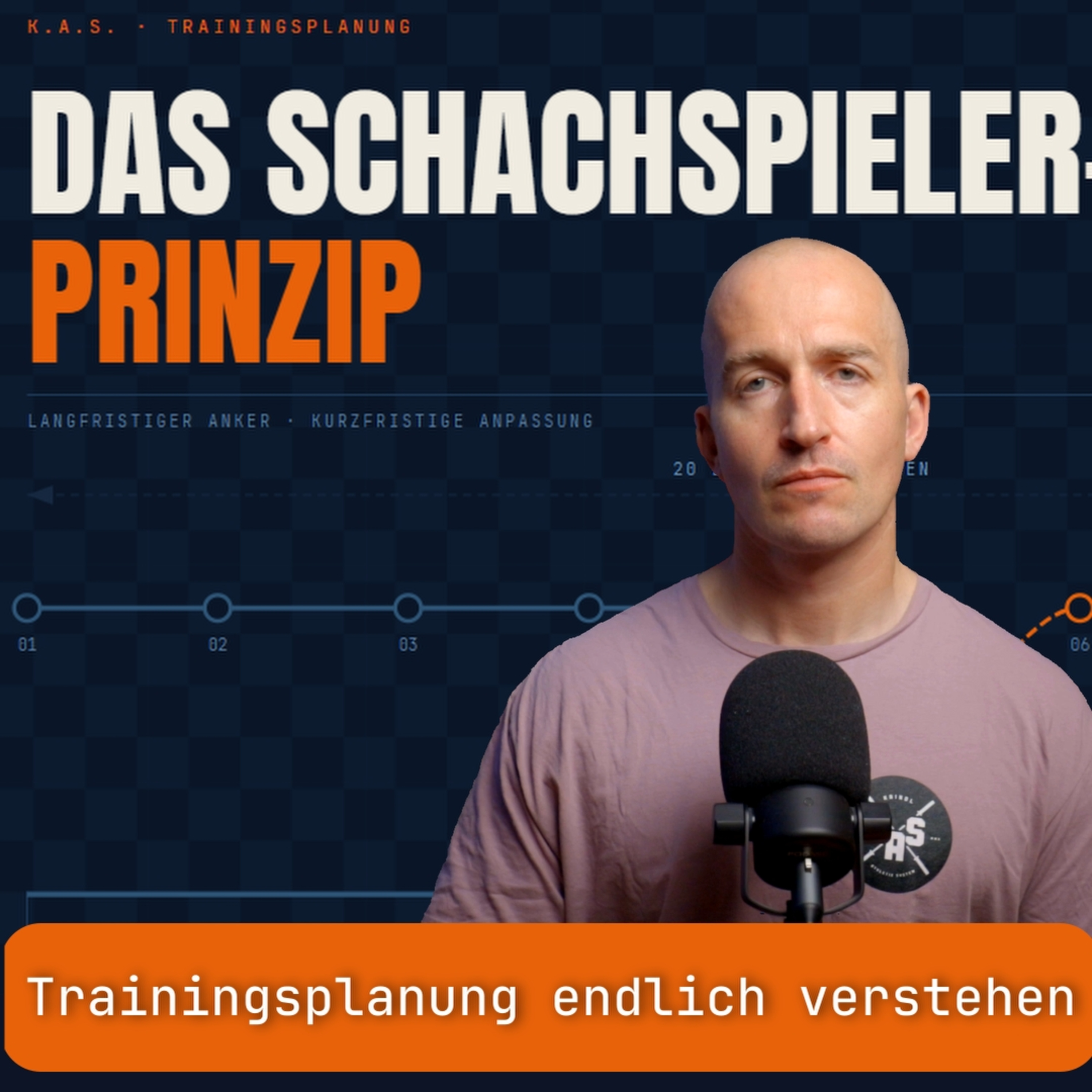 Periodisierung einfach erklärt: Der Fehler, der deinen Fortschritt kostet episode artwork