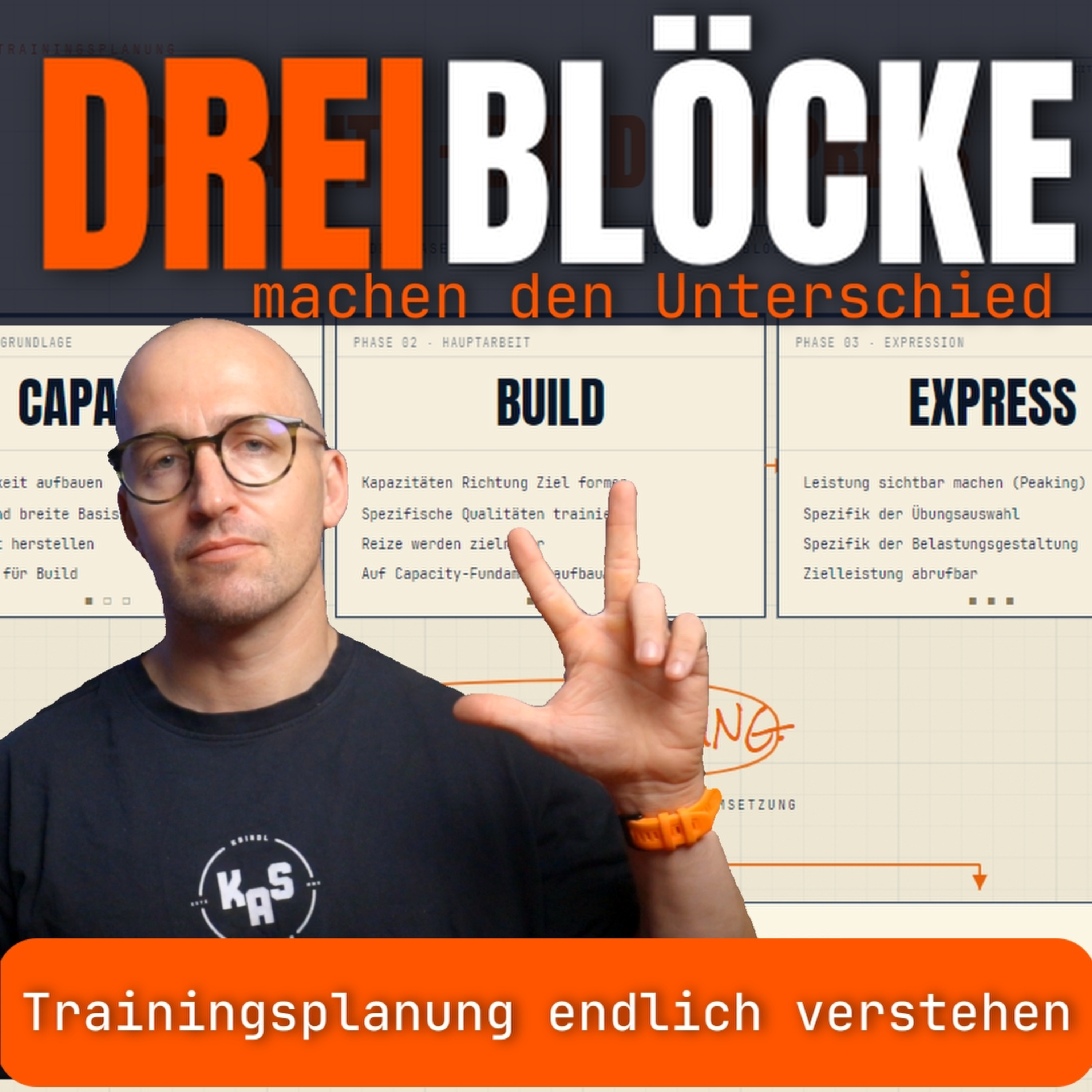 Trainingsplanung endlich verstanden: Struktur macht dich flexibler – nicht starrer  episode artwork