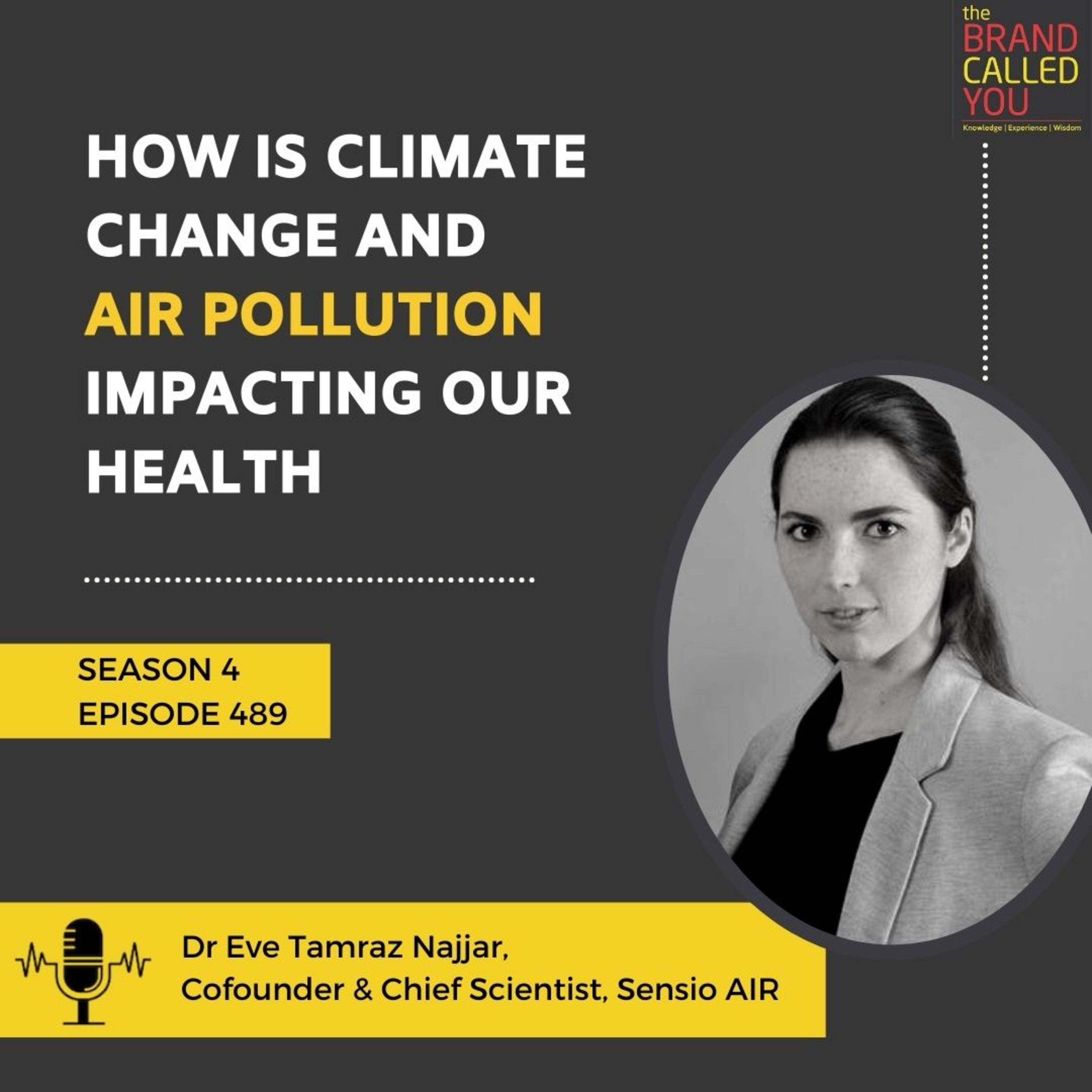 How is Climate Change and Air Pollution Impacting our Health | Dr. Eve Tamraz Najjar, Co-Founder & Chief Scientist, Sensio Air