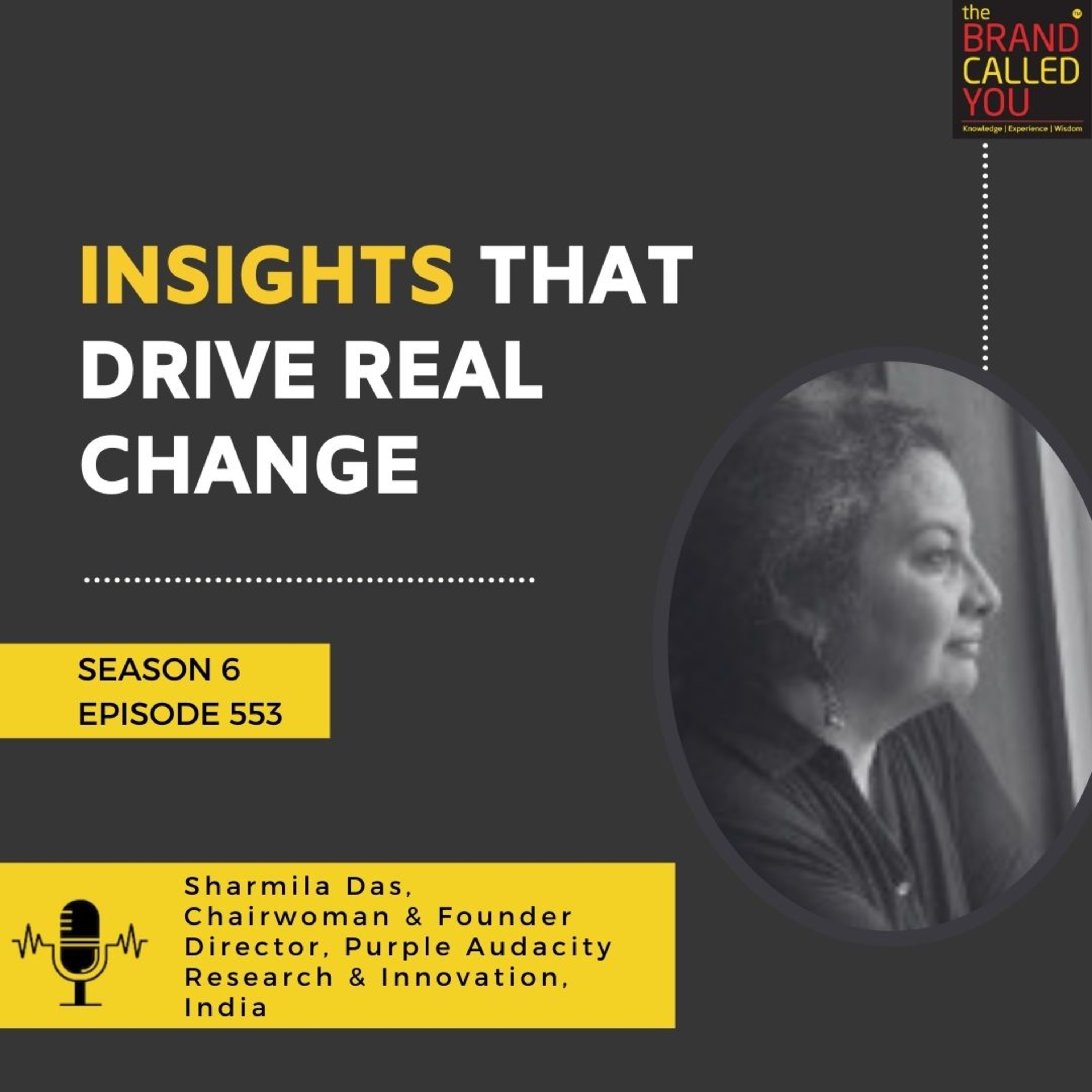 Insights That Drive Real Change | Sharmila Das, Chairwoman & Founder Director, Purple Audacity Research & Innovation, India