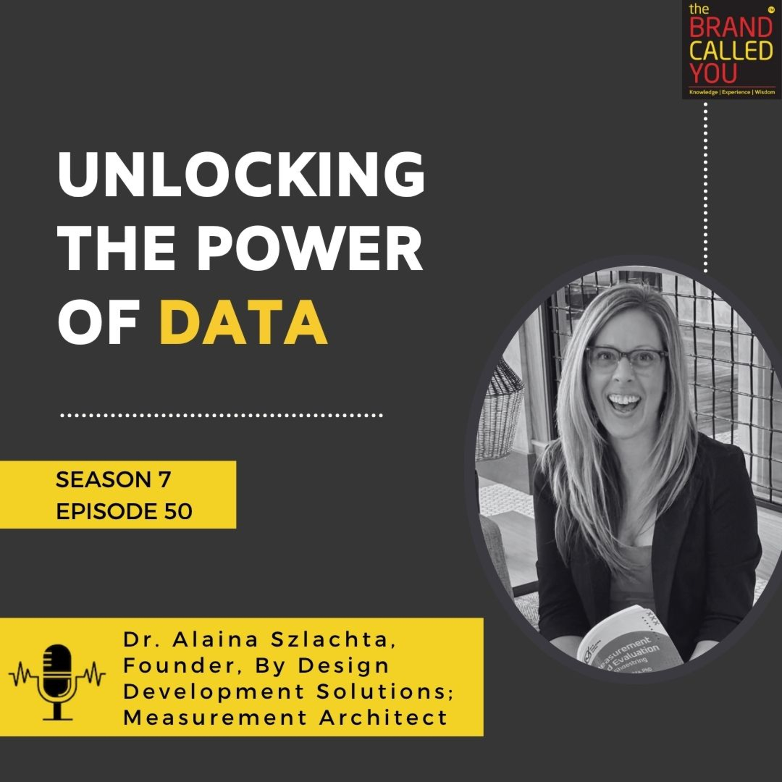 Unlocking the Power of Data: Dr. Alaina Szlachta, Founder of By Design Development Solutions & Measurement Architect