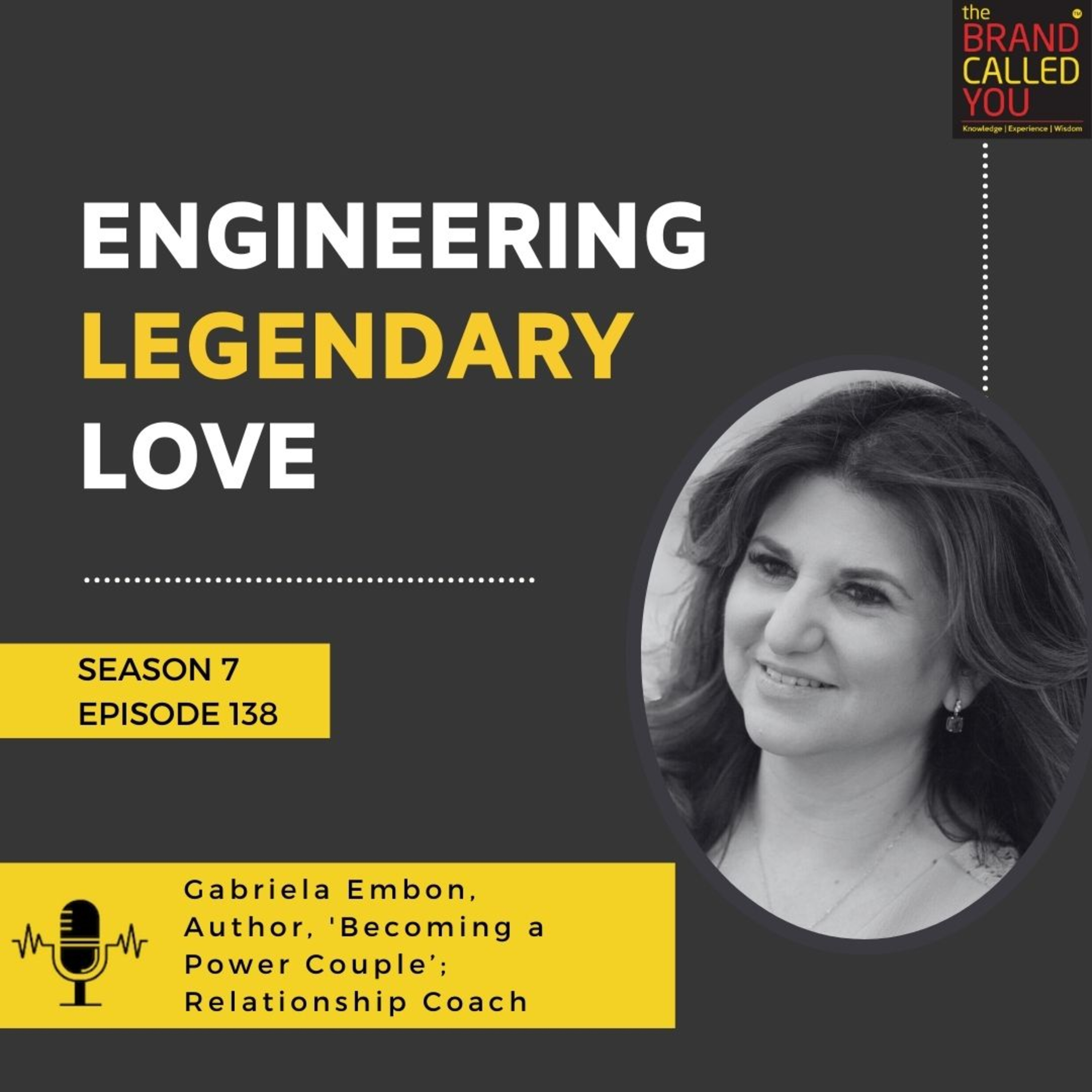 The Brand Called You