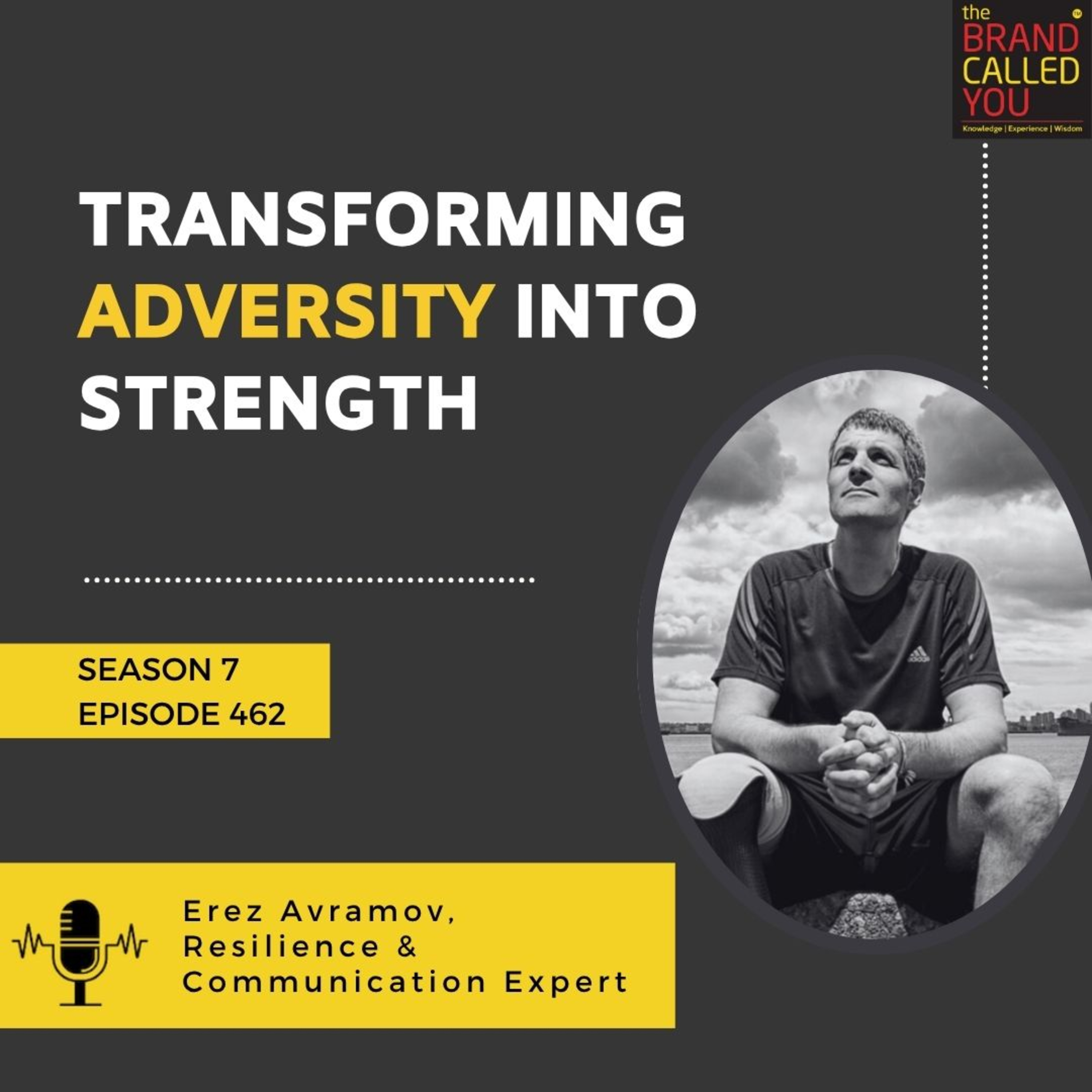 Erez Avramov: Resilience & Communication Expert — Transforming Adversity into Strength