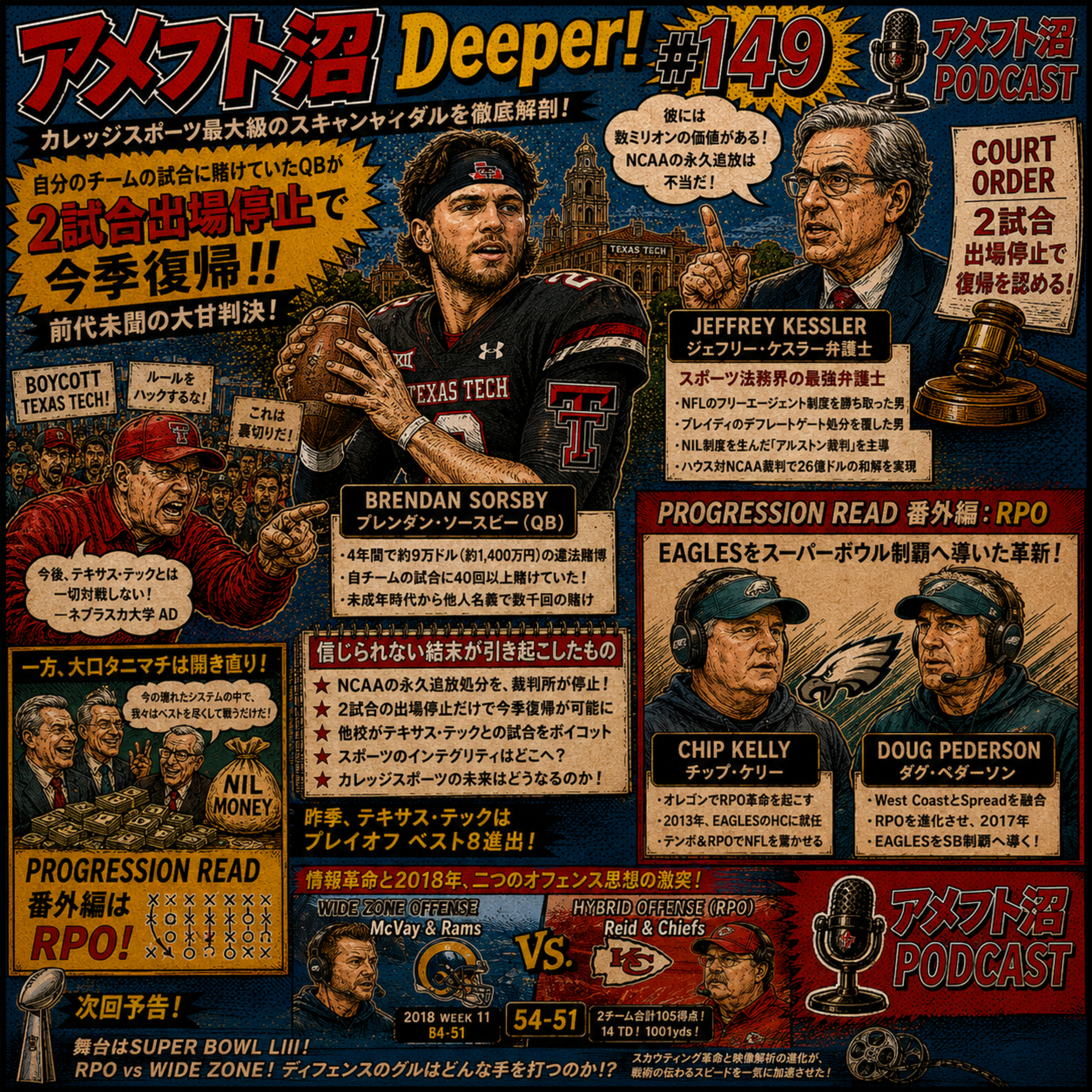 【Wild West - 無法地帯】カレッジフットボール界の水原一平に甘々判決 | もうひとつのトレンド-RPO | Progression Read-番外編 | #149 episode artwork