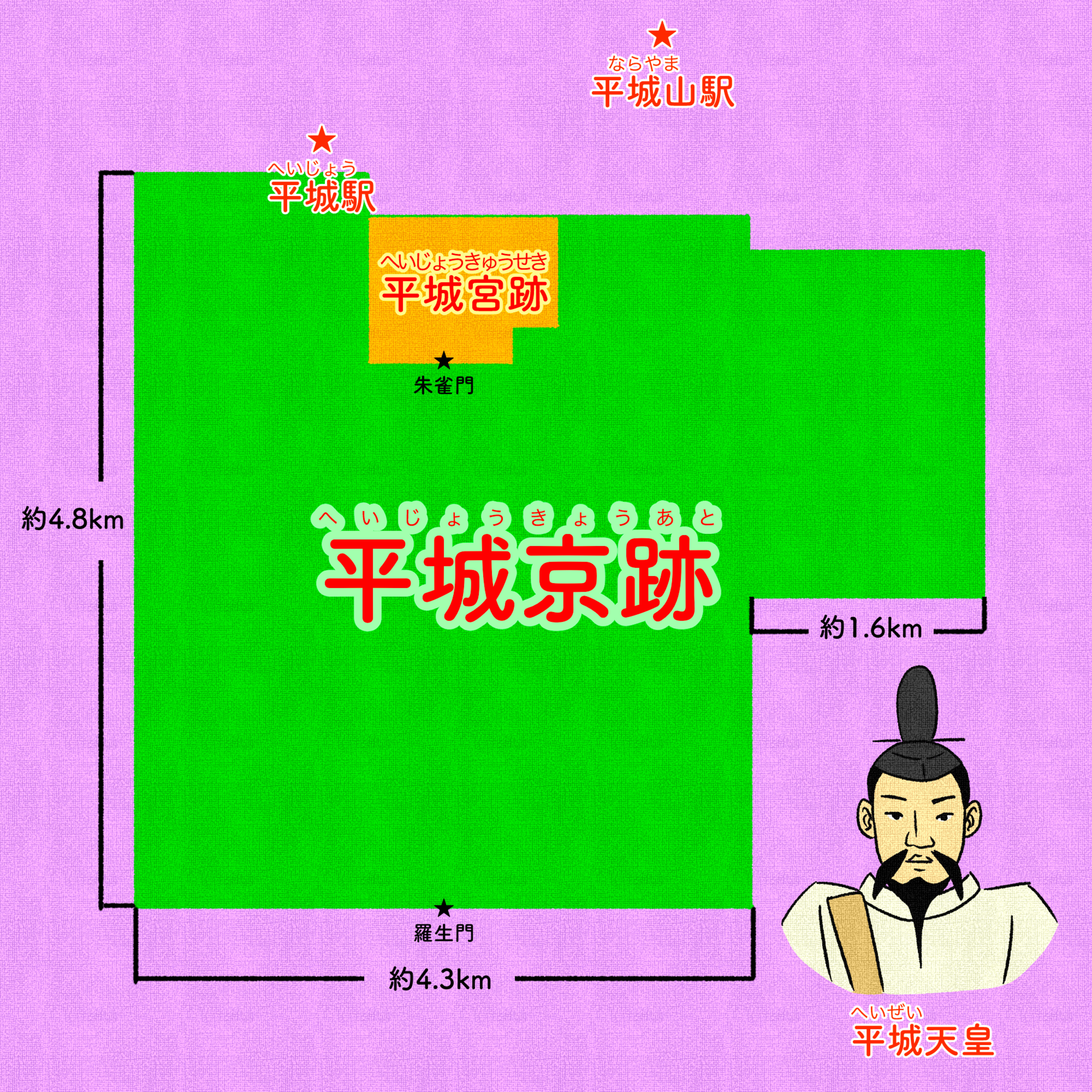 平城京跡で建物跡が見つかる・若草山山焼き episode artwork