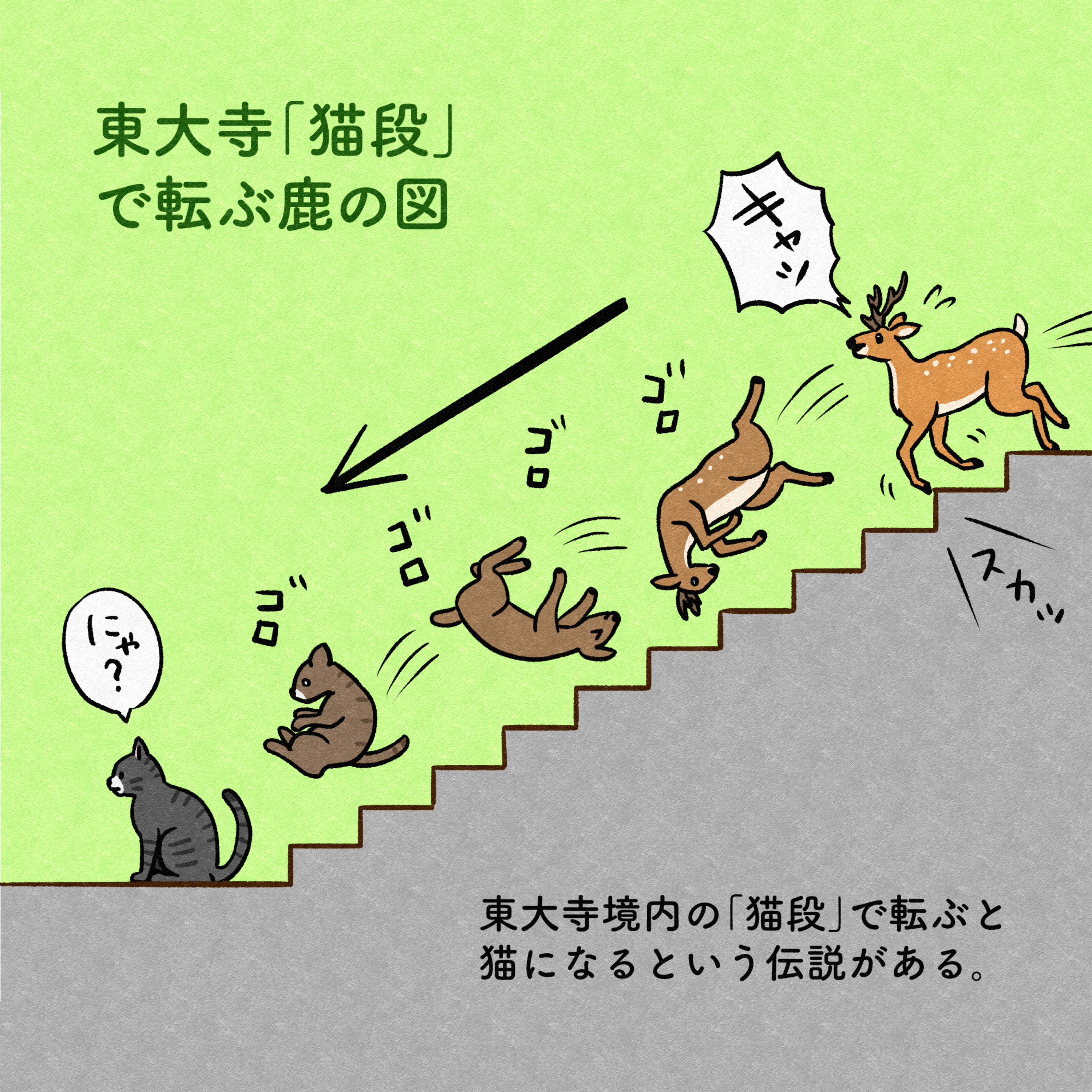 転ぶと猫になる！？・富士山の日・スーパーカスタマイズフラペチーノ episode artwork