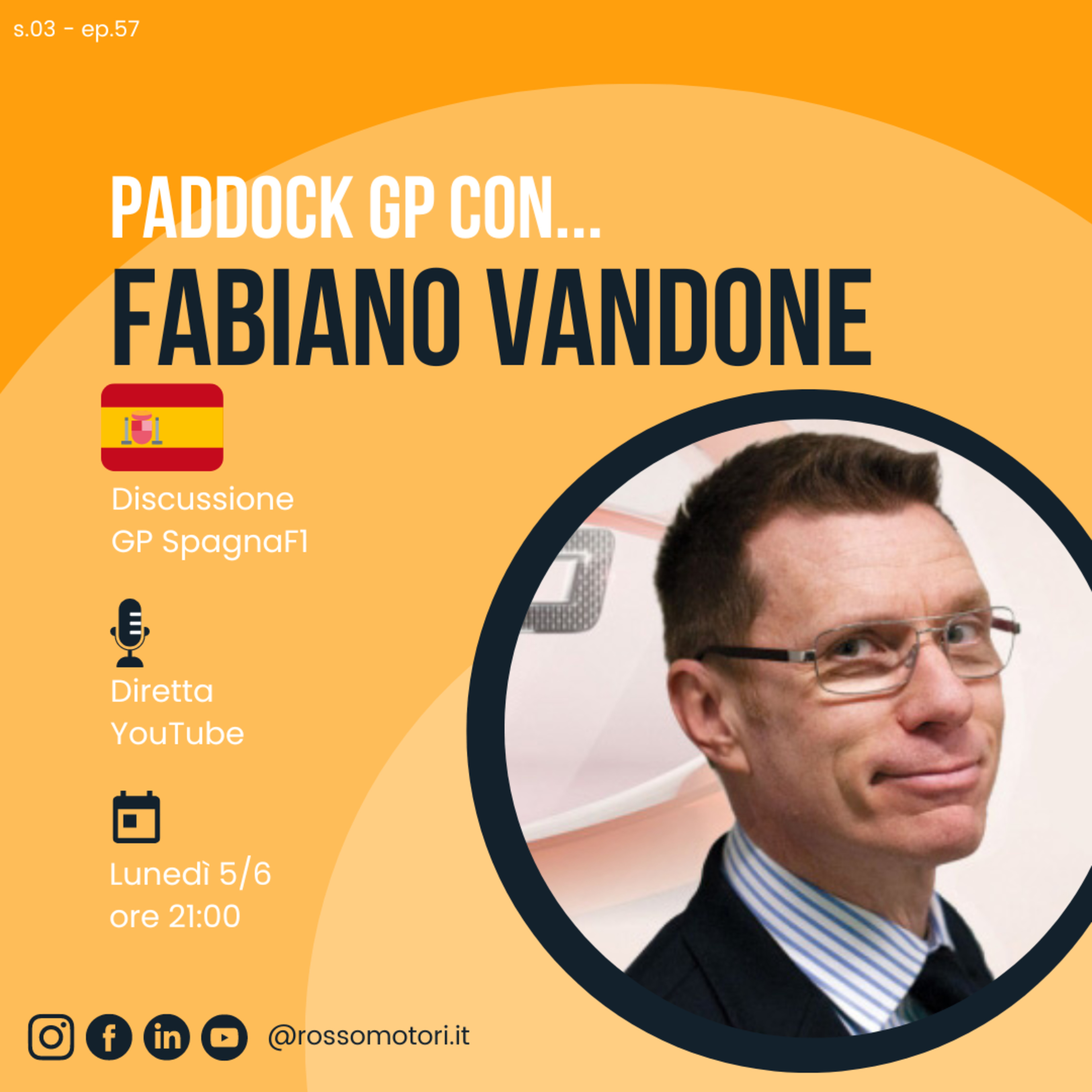 Rossomotori.it in Podcast