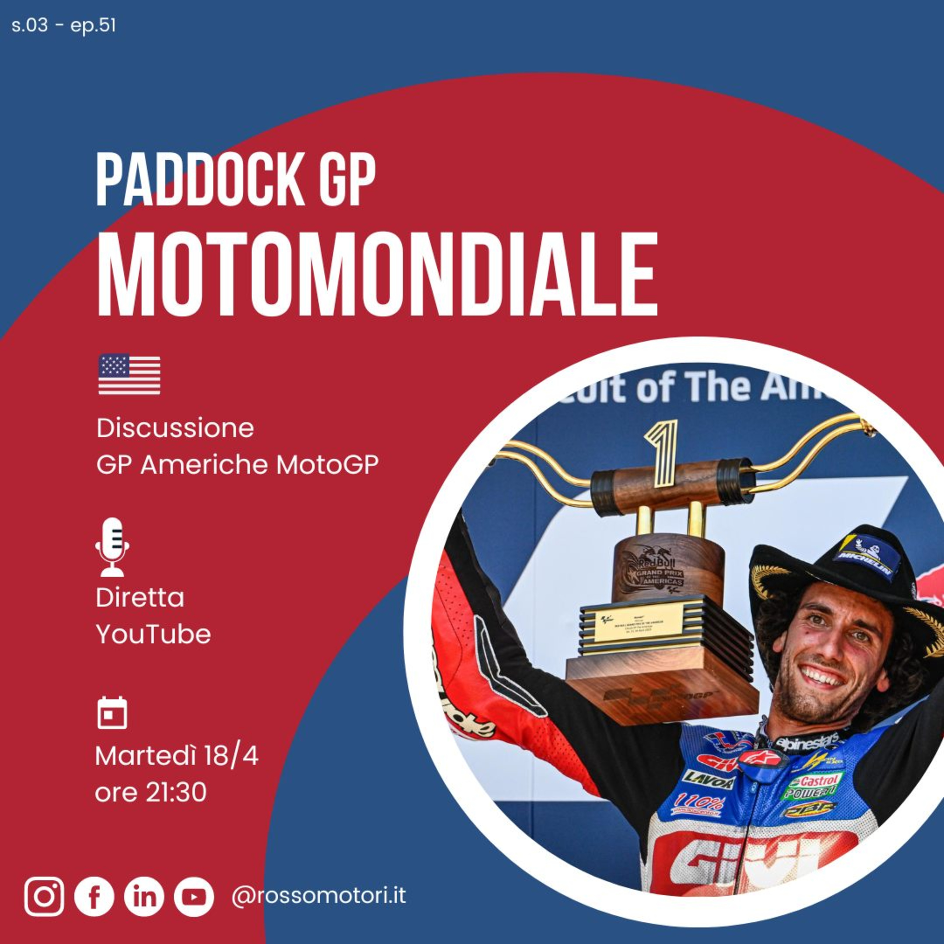 Rossomotori.it in Podcast