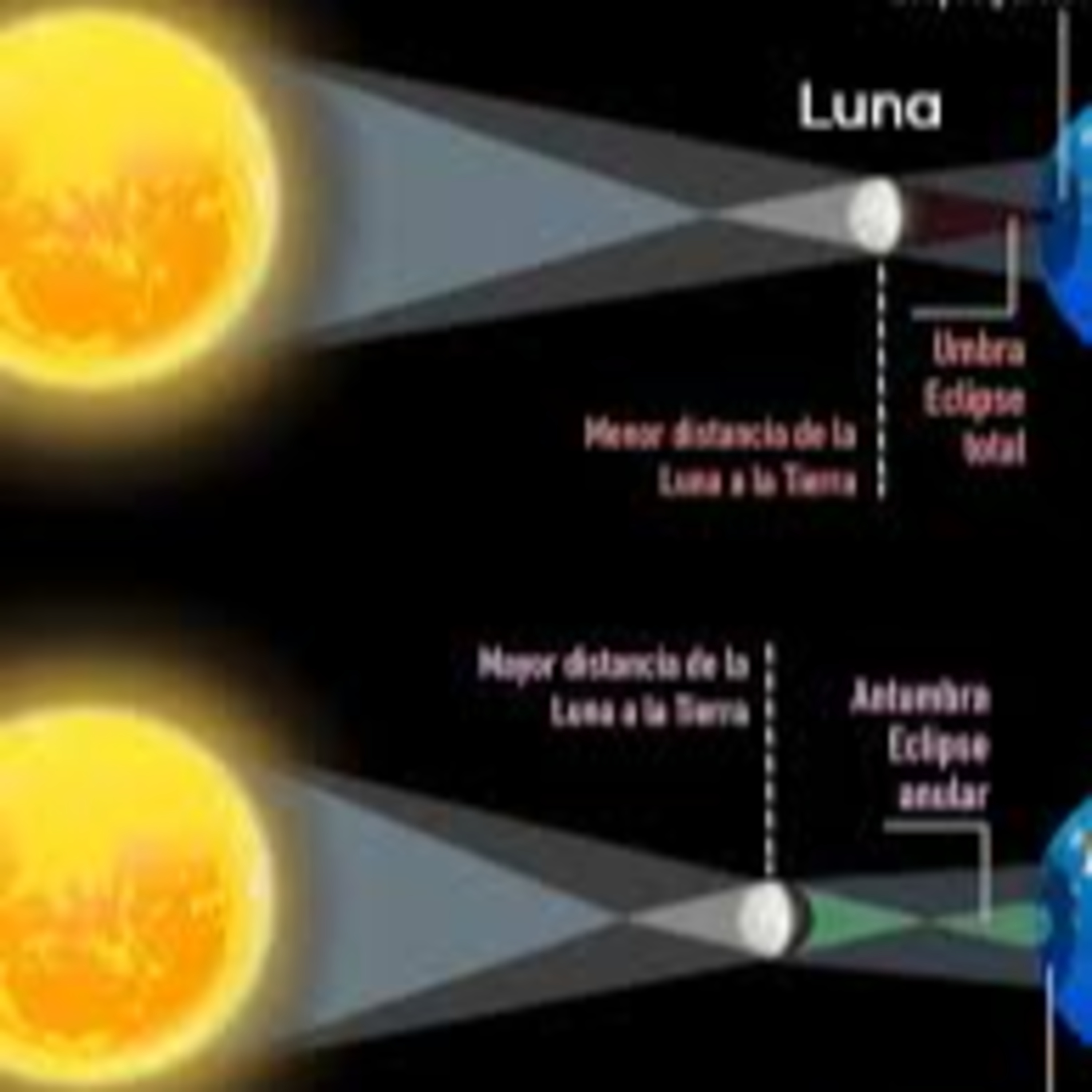 Portada de Con Ciencia Colectiva