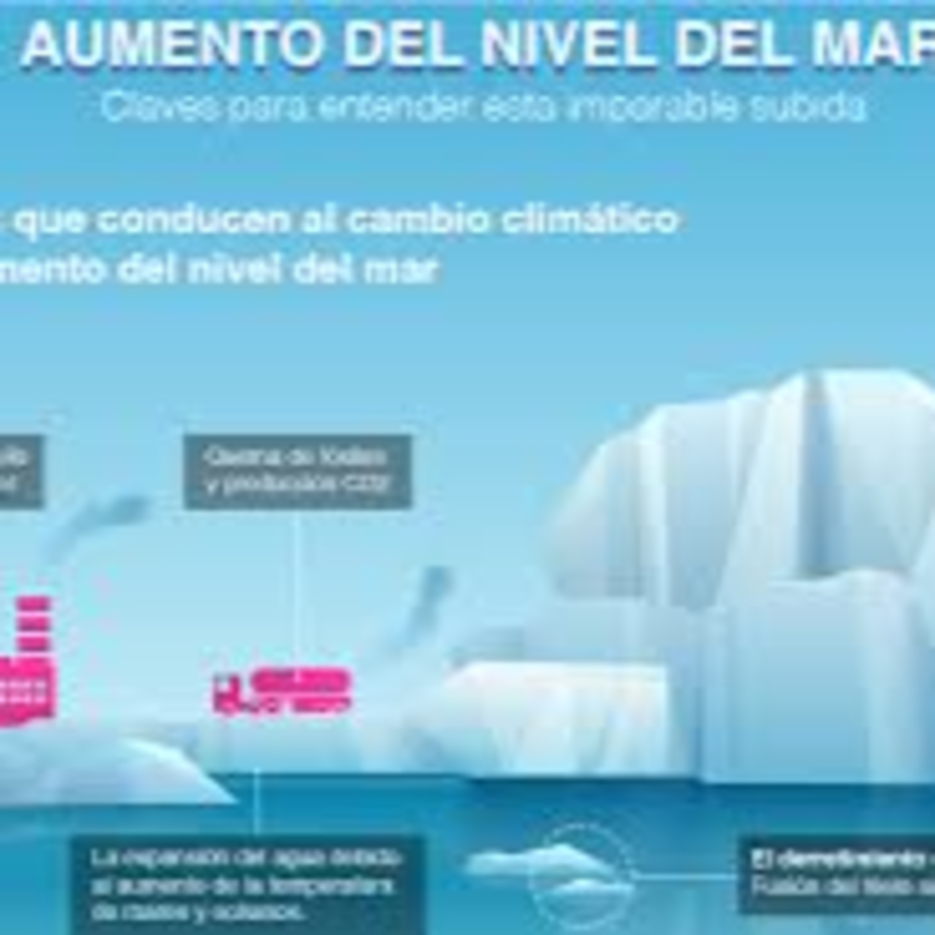 Portada de Con Ciencia Colectiva