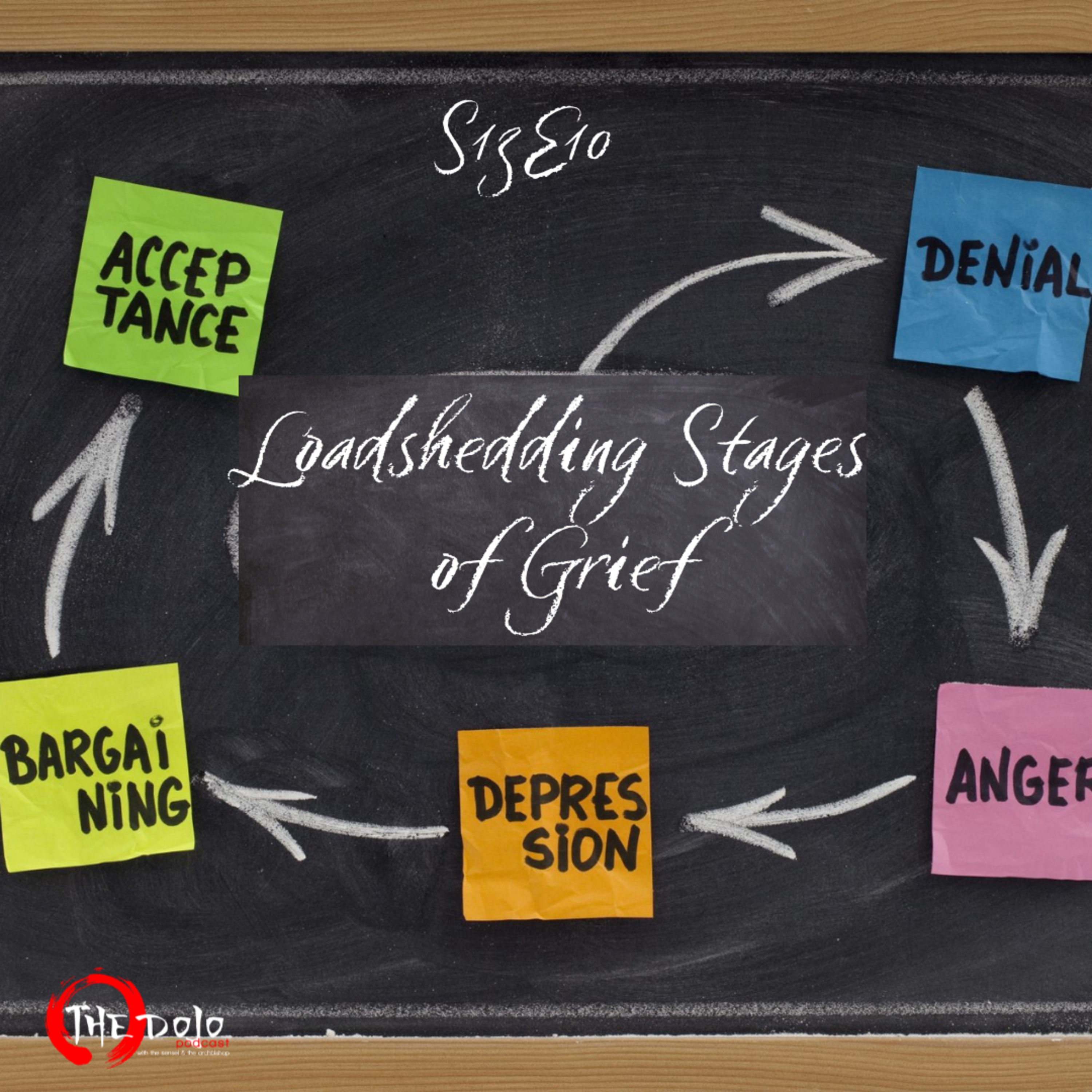 The Dojo S13E10 - Loadshedding Stages Of Grief episode artwork