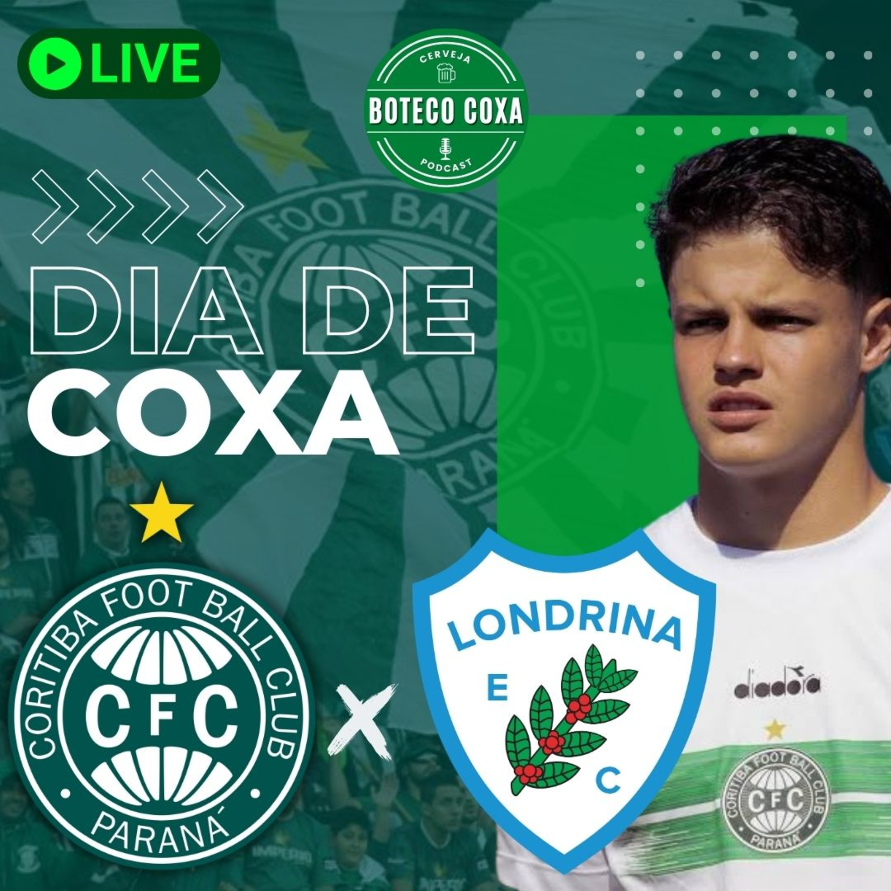 CORITIBA 0 x 2 LONDRINA | ESTREIA COM DERROTA | PÓS-JOGO #01 episode artwork