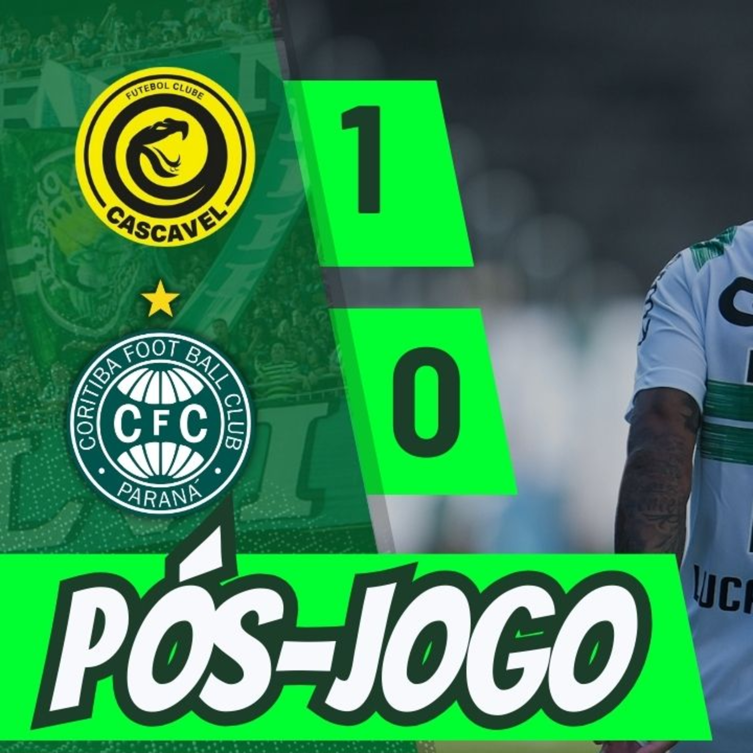 CASCAVEL 1 x 0 CORITIBA | DERROTA DE UM TIME APÁTICO | PÓS-JOGO #03 episode artwork