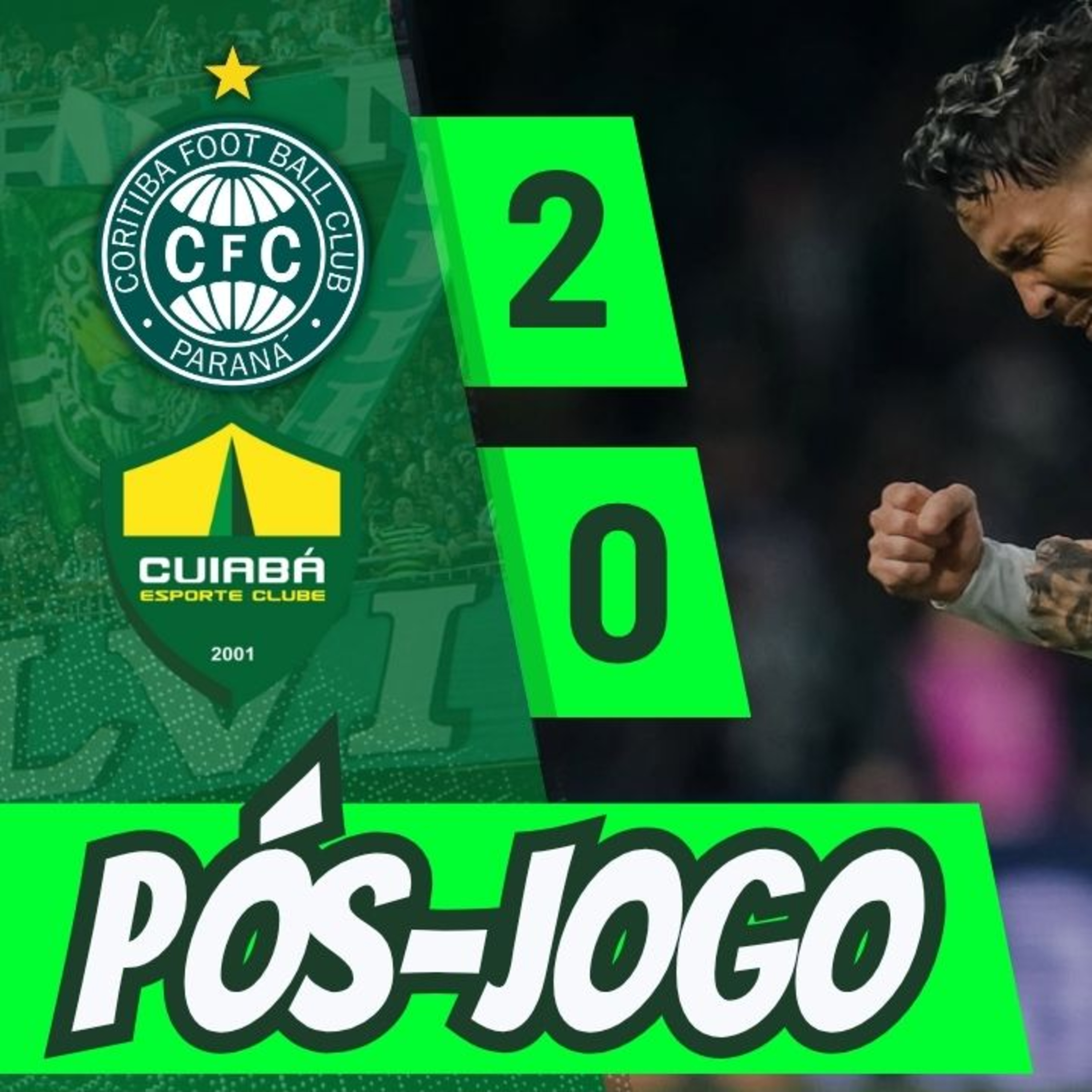 CORITIBA 2 X 0 CUIABÁ | VITÓRIA IMPORTANTE NO COUTO | PÓS-JOGO #28 episode artwork