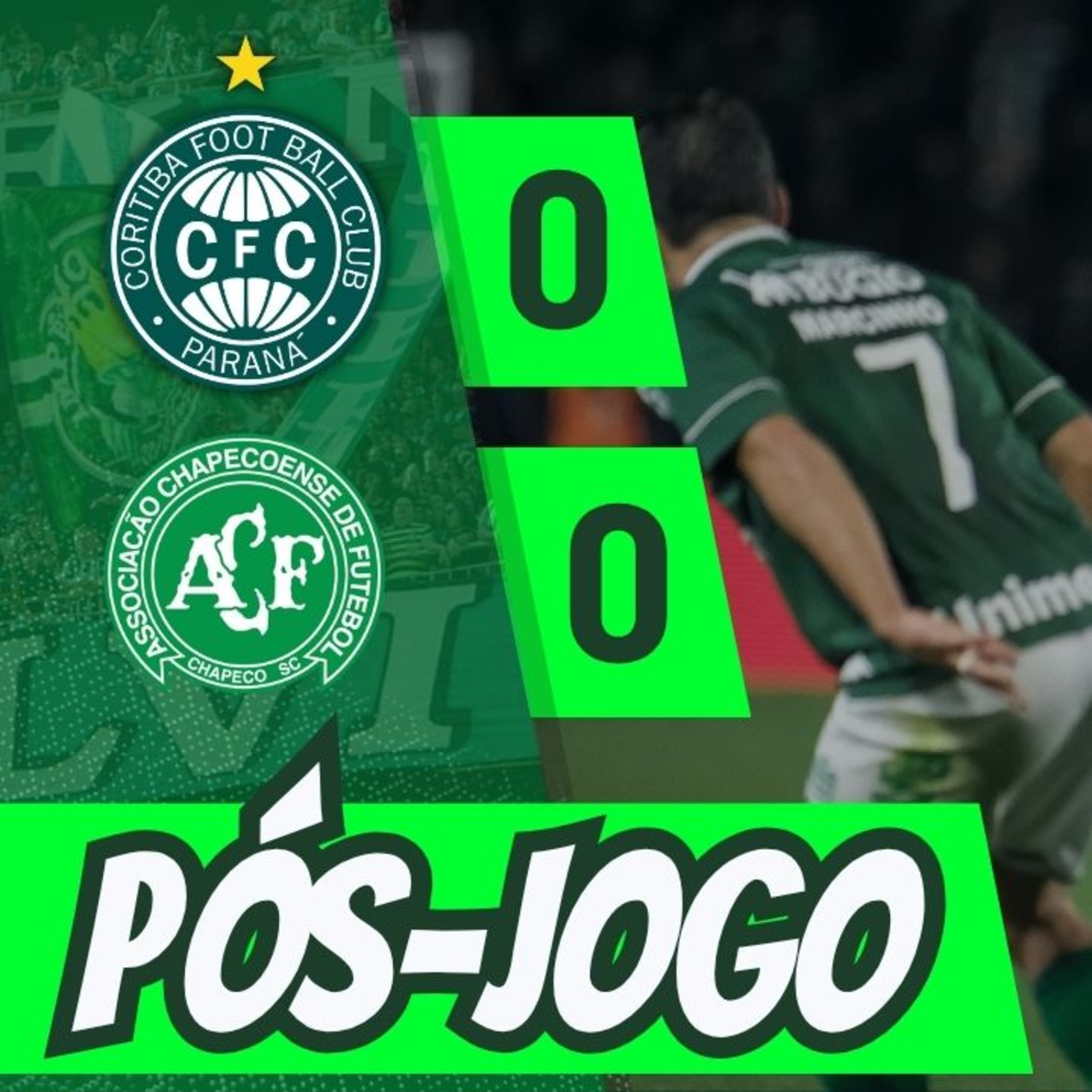 CORITIBA 0 x 0 CHAPECOENSE | EMPATE FRUSTRANTE NO COUTO | PÓS-JOGO #36