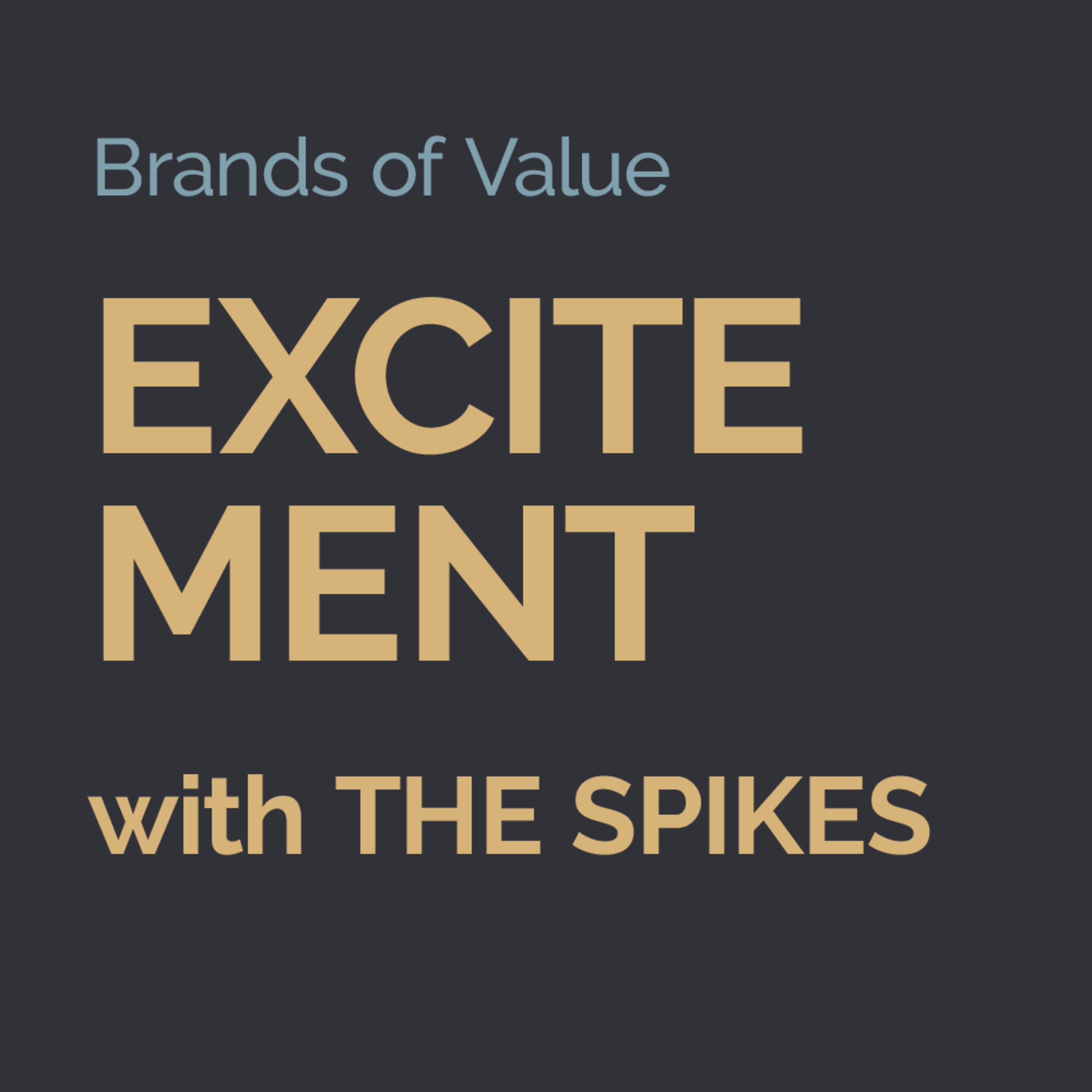Excitement unlocked! - feat. The Spikes | 002 episode artwork