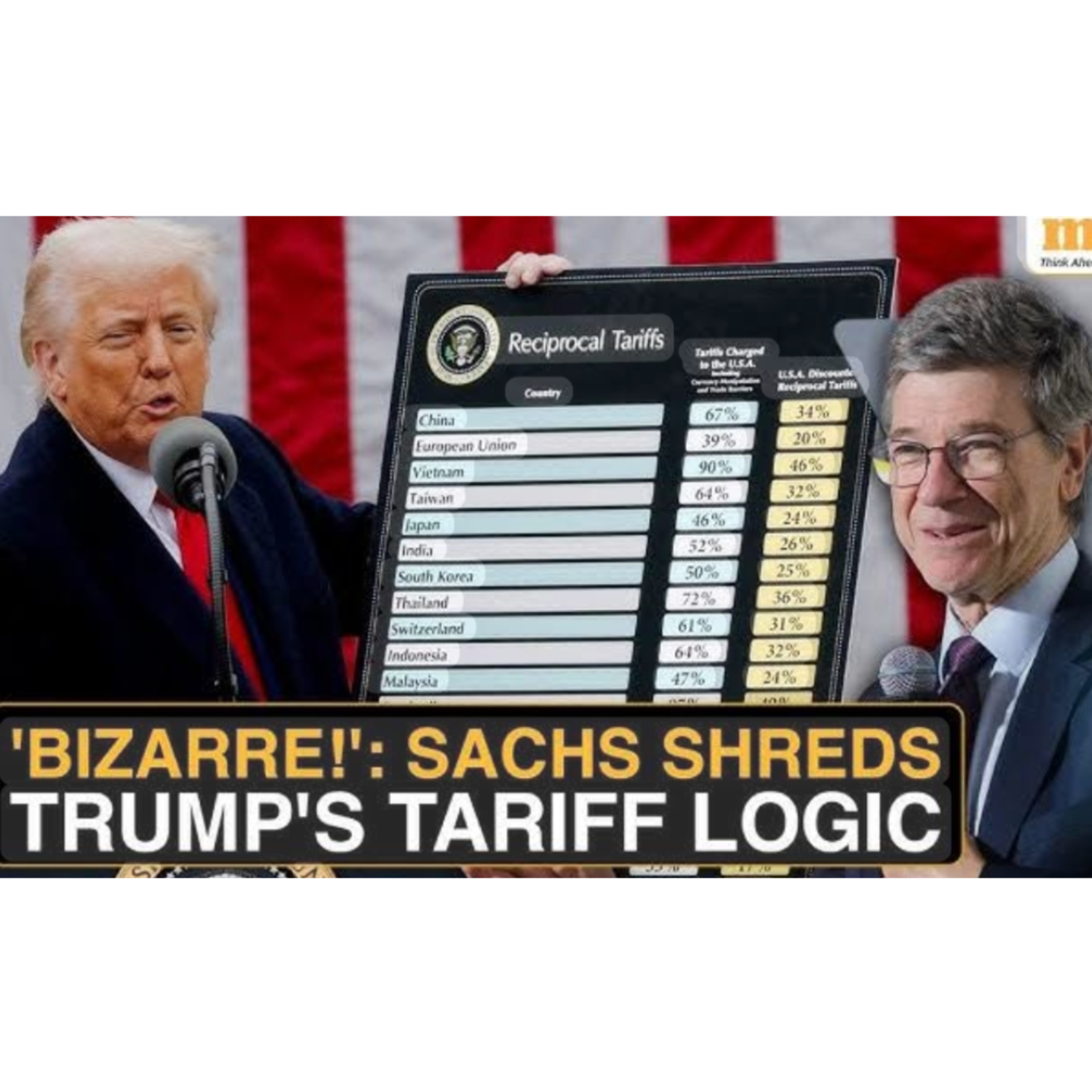 A top economist explains tariffs and the trade war. Jeffrey Sachs.  episode artwork