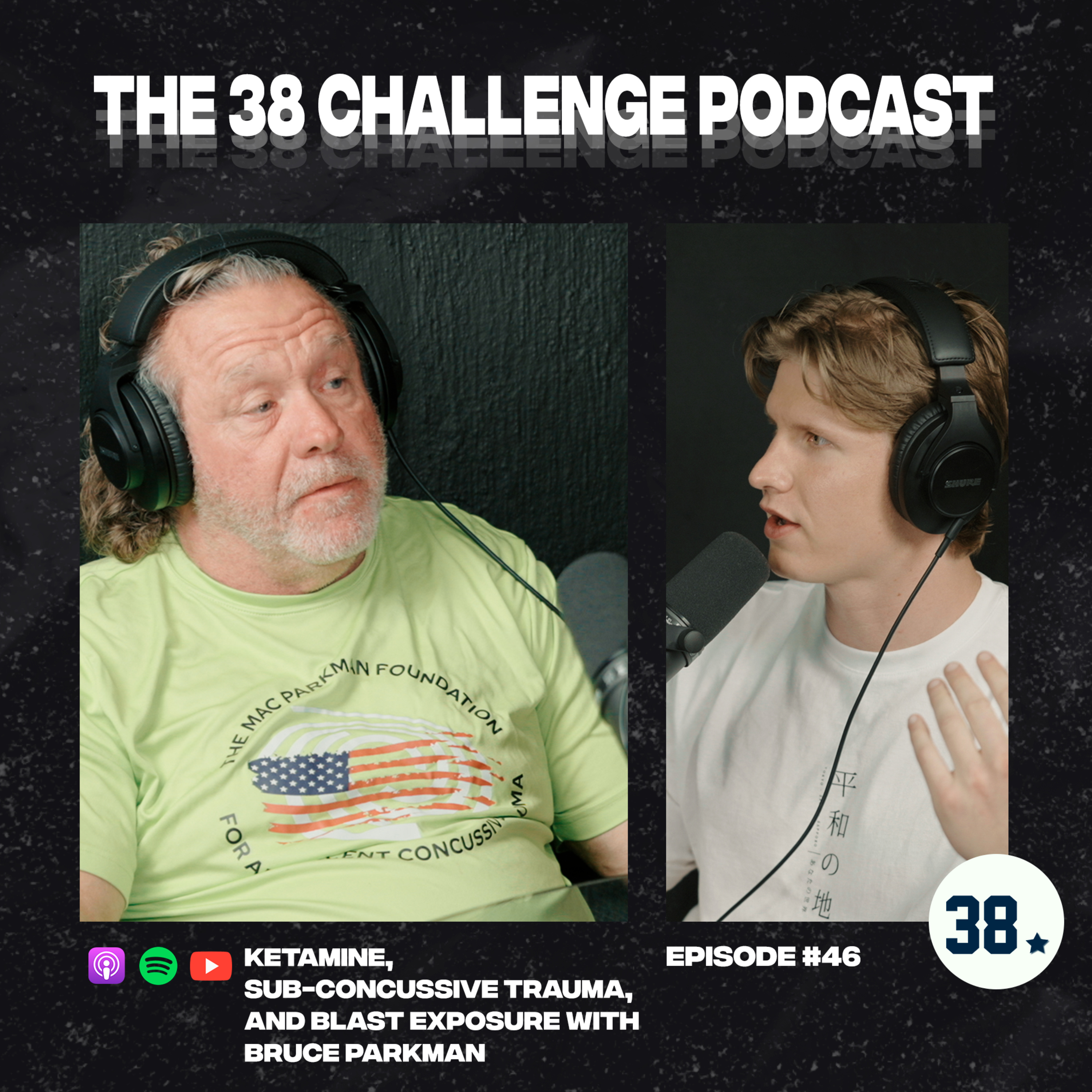 Ketamine Treatment, Sub-Concussive Trauma and Blast Exposure with Retired Green Beret Sergeant Major Bruce Parkman | EP 46