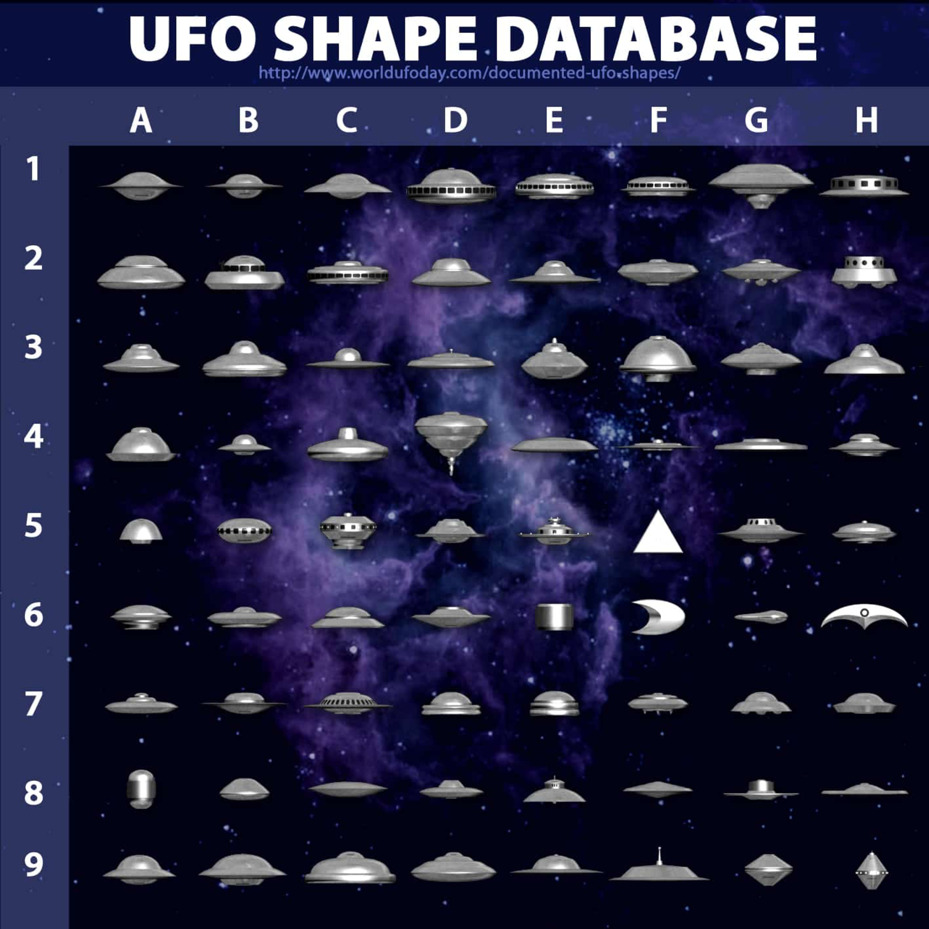 UFO -Bortom rimligt tvivel-