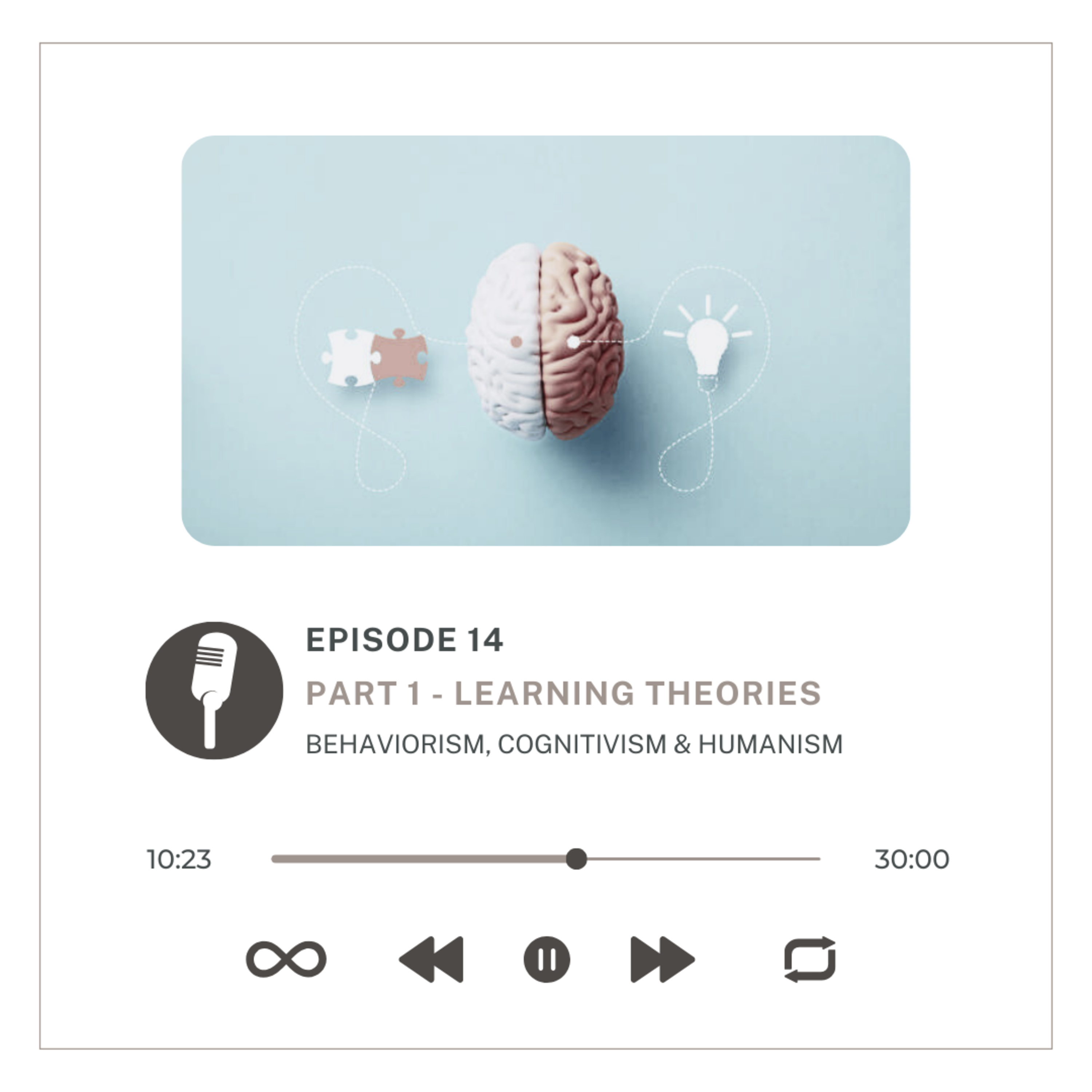 Learning Theories Part 1 : Behaviorism, Cognitivism & Humanism