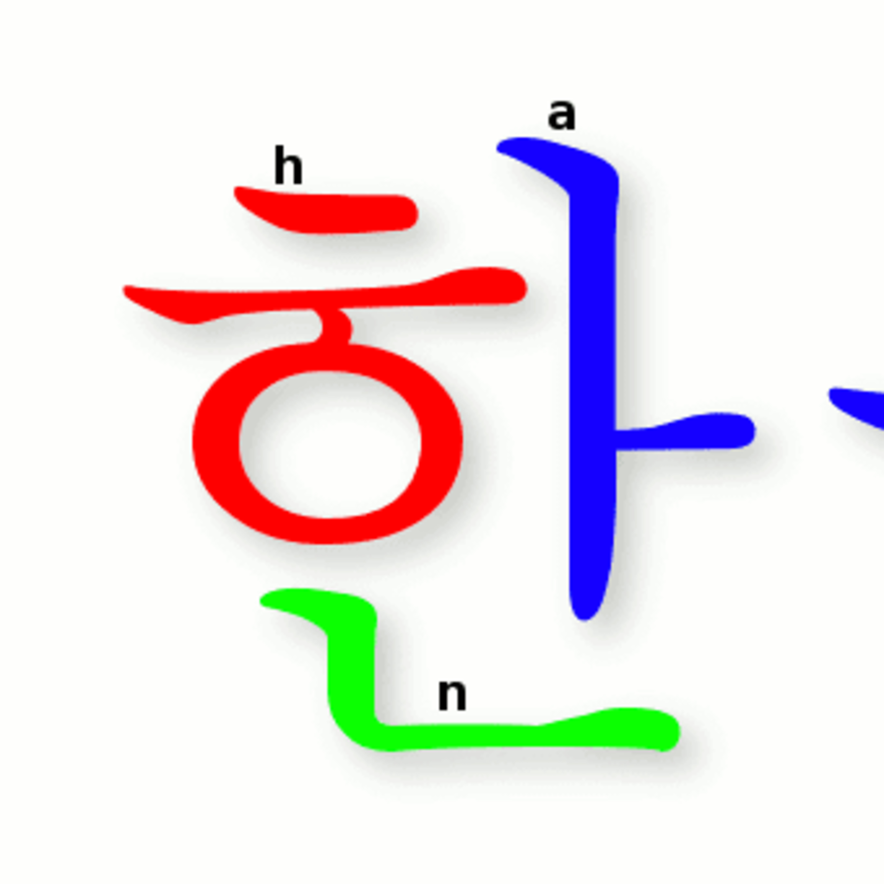 Nhìn lại xu hướng bỏ chữ Hán ở Đông Á: Trường hợp Triều Tiên và Hàn Quốc