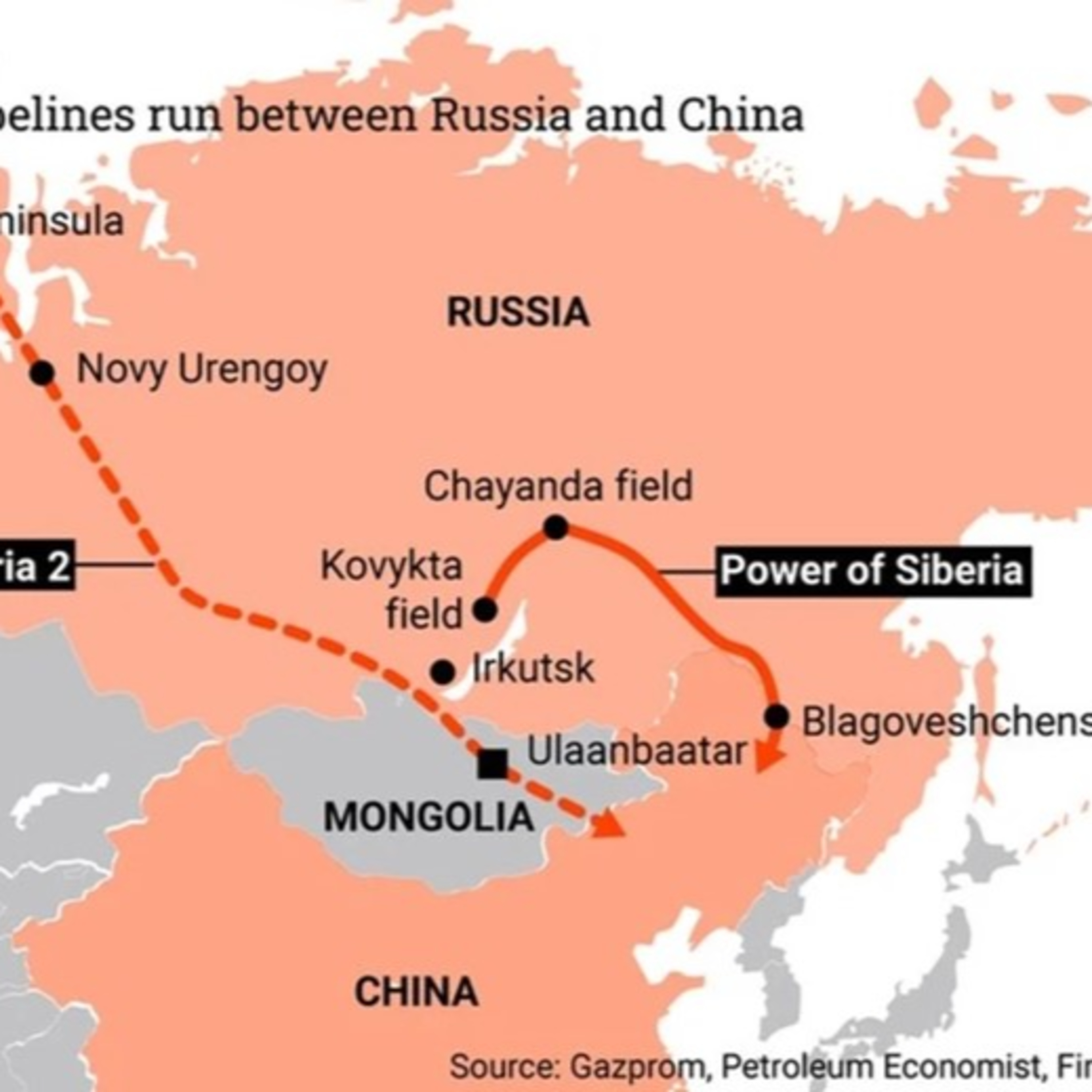 Hợp tác năng lượng Trung-Nga nhìn từ các đường ống dẫn khí đốt tự nhiên