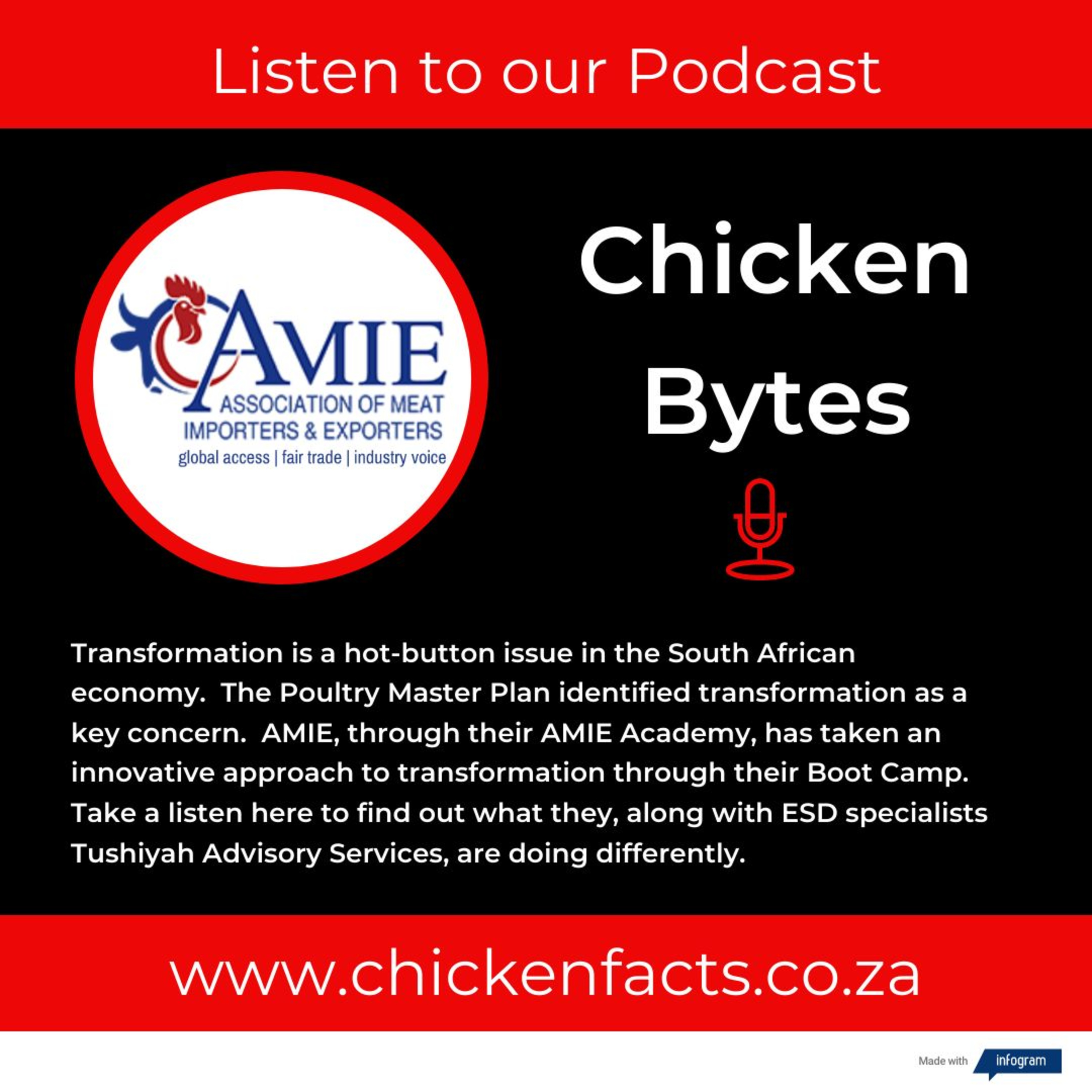 ChickenBytes