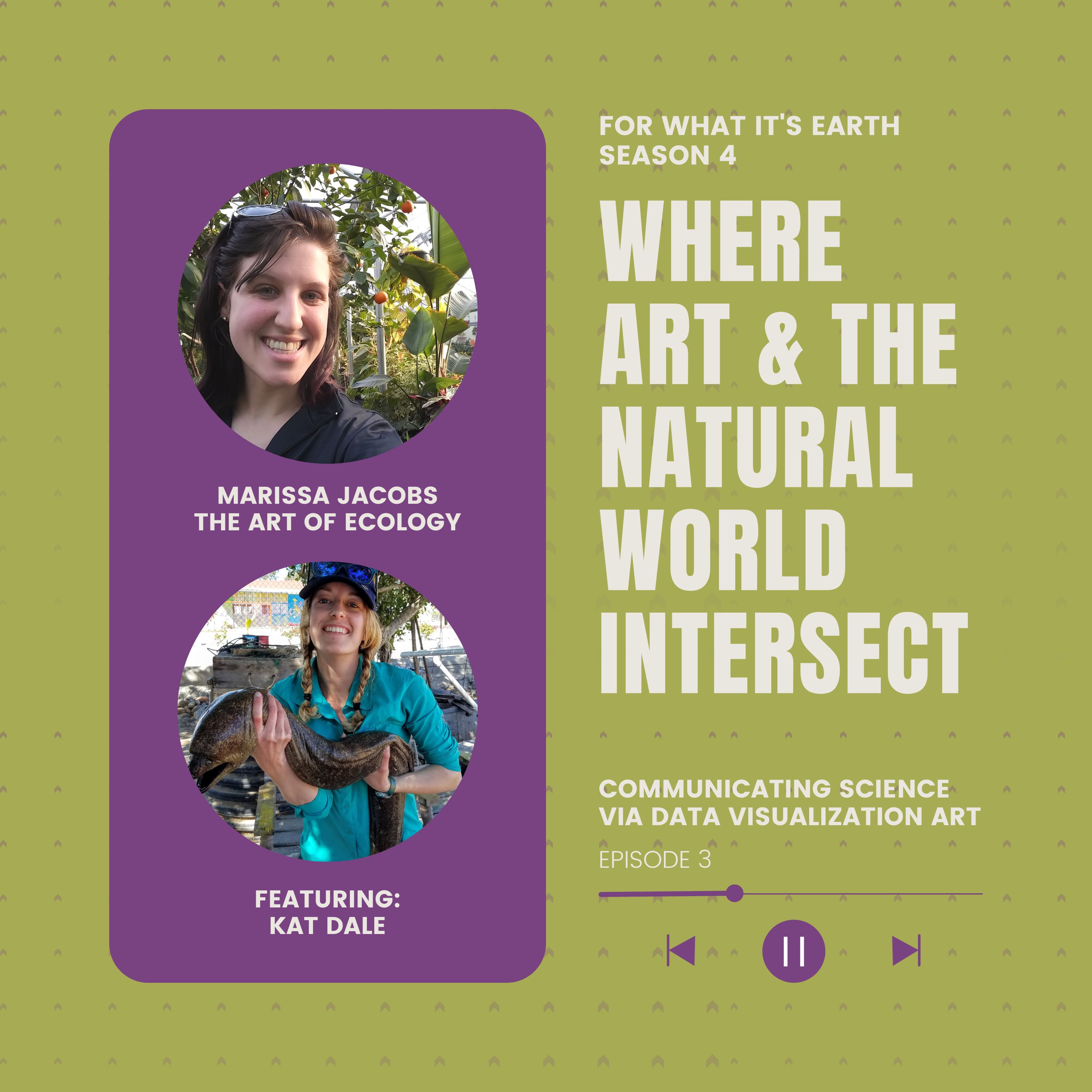 For What It\'s Earth