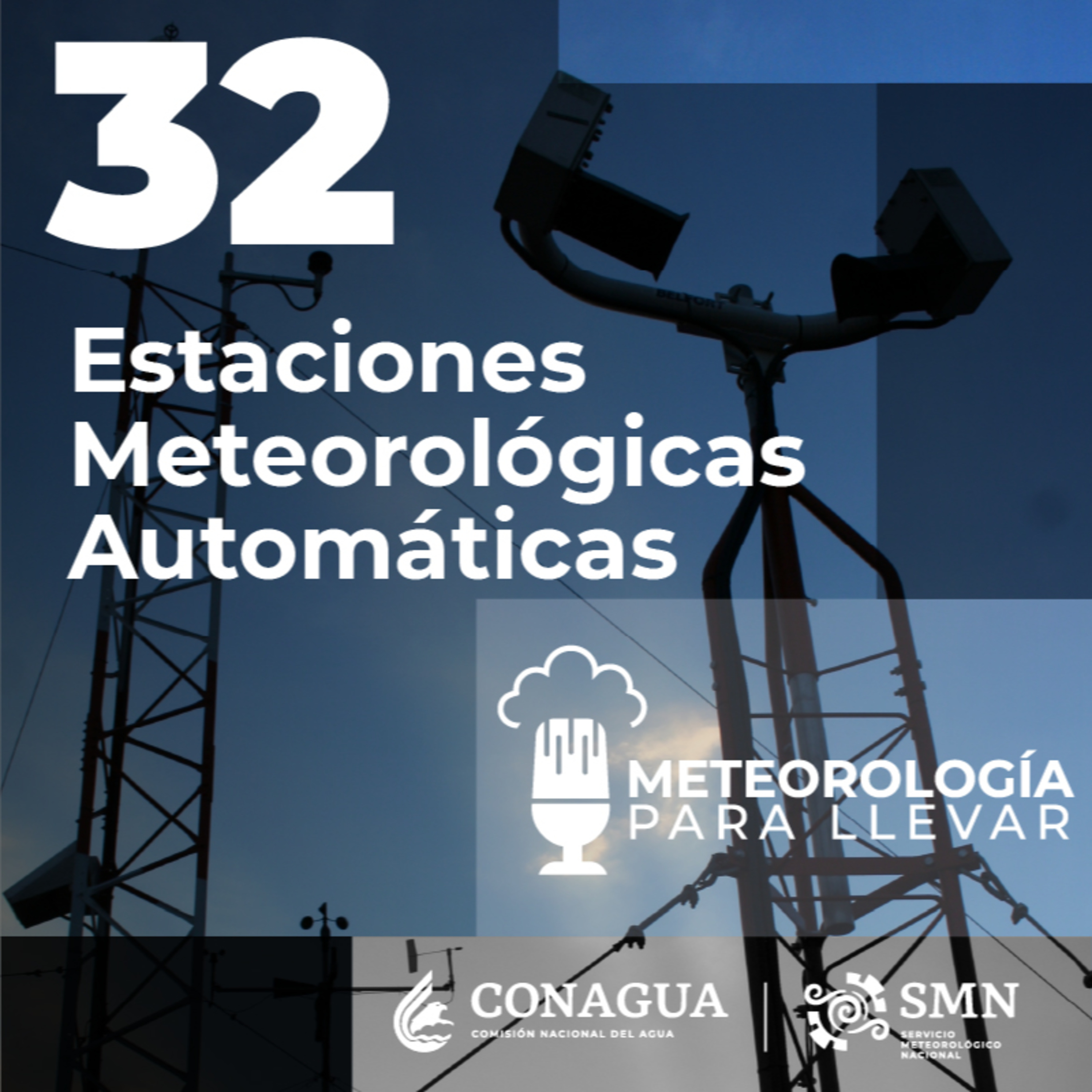 Meteorología para llevar