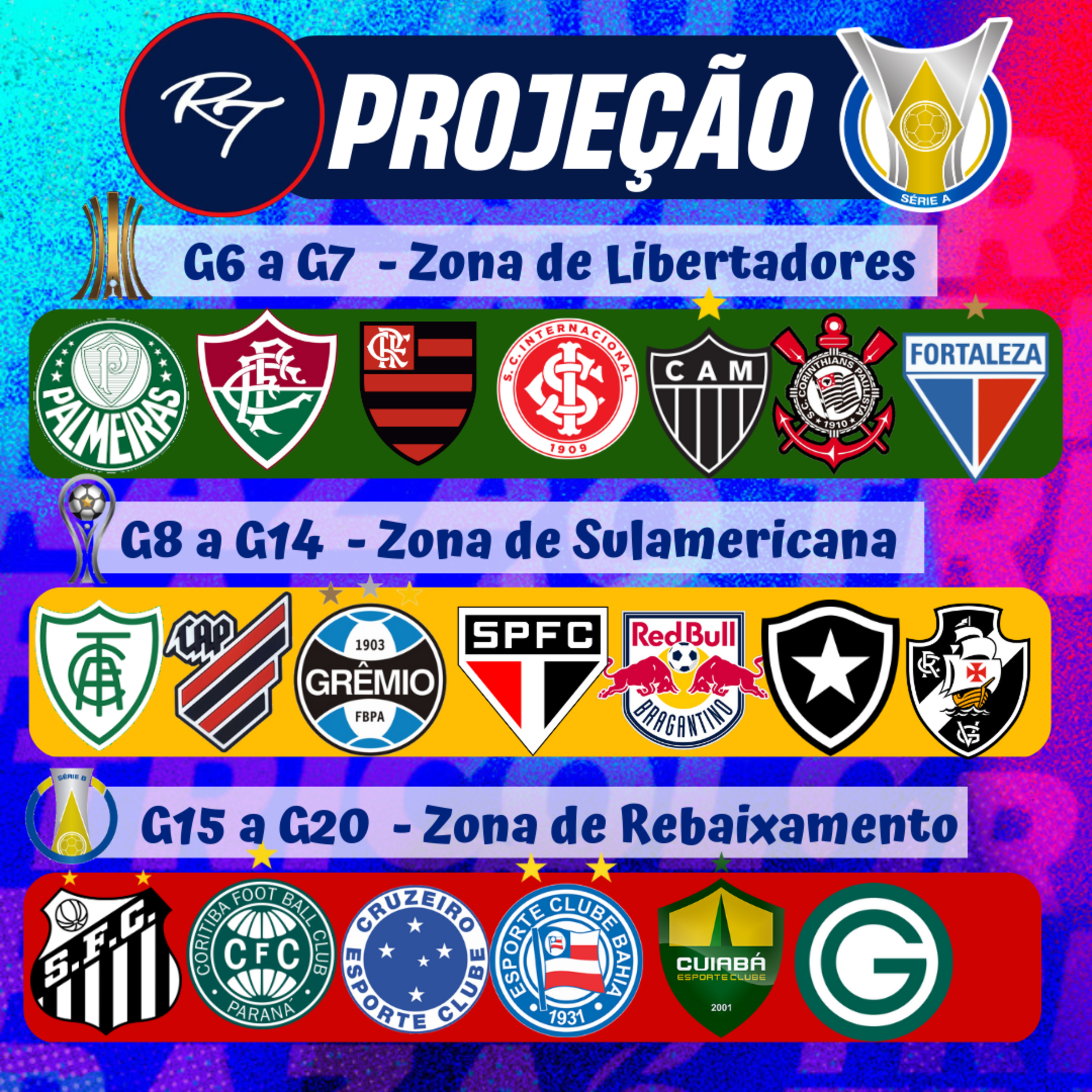 #T2E7 - LIVE DA QUINTA - ONDE CADA TIME VAI BRIGAR EM 2023? episode artwork