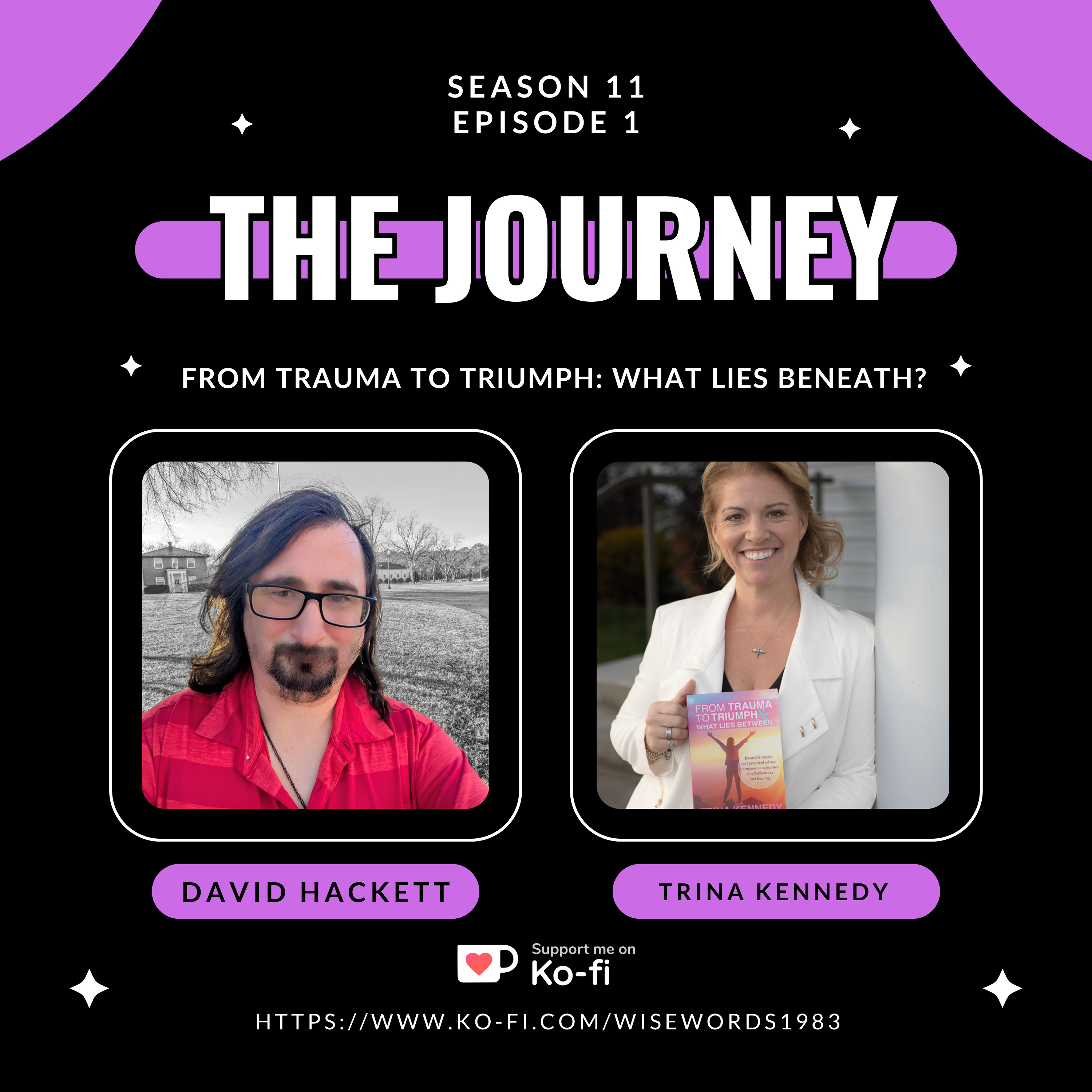 From Trauma to Triumph: What lies beneath?