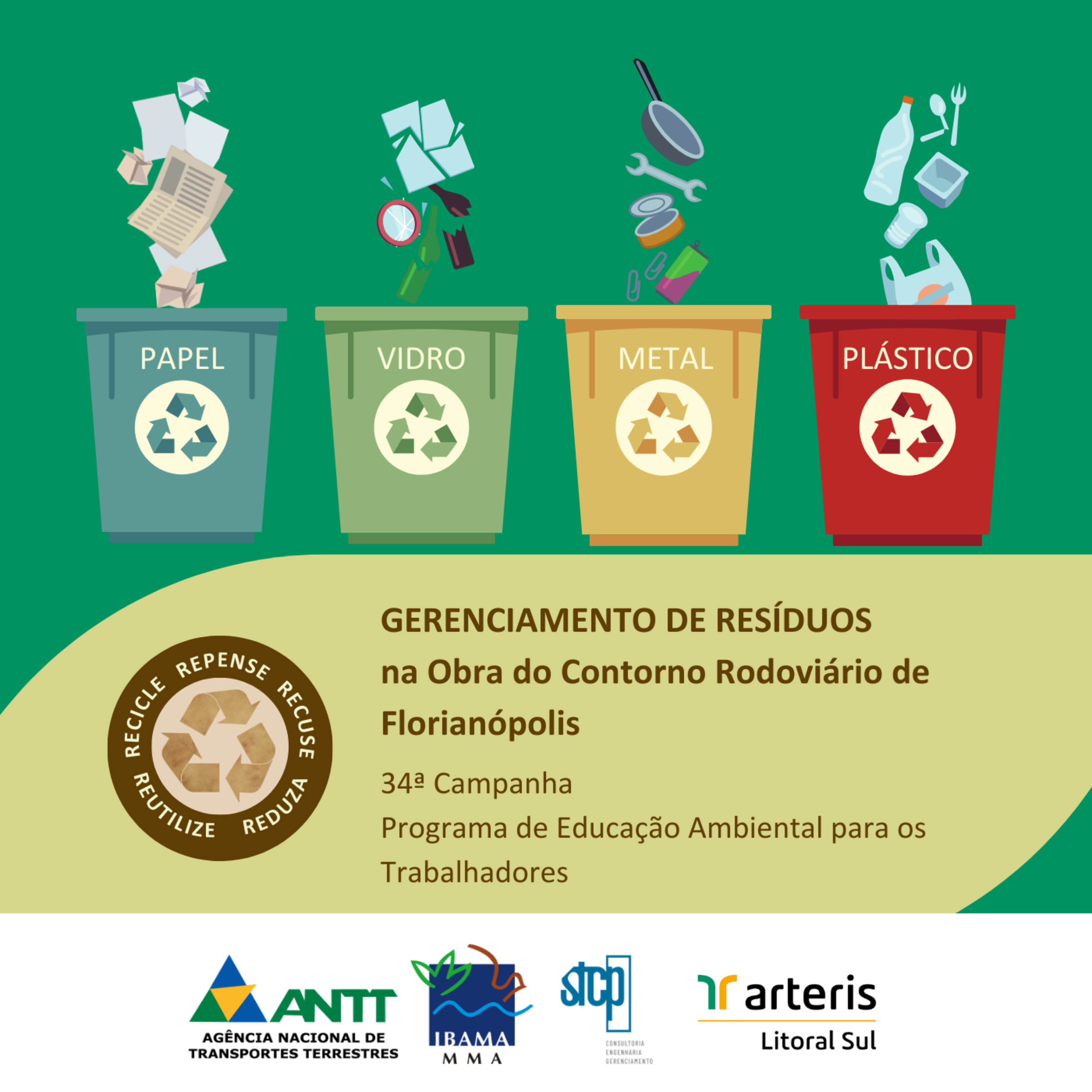 Minutos Ambientais