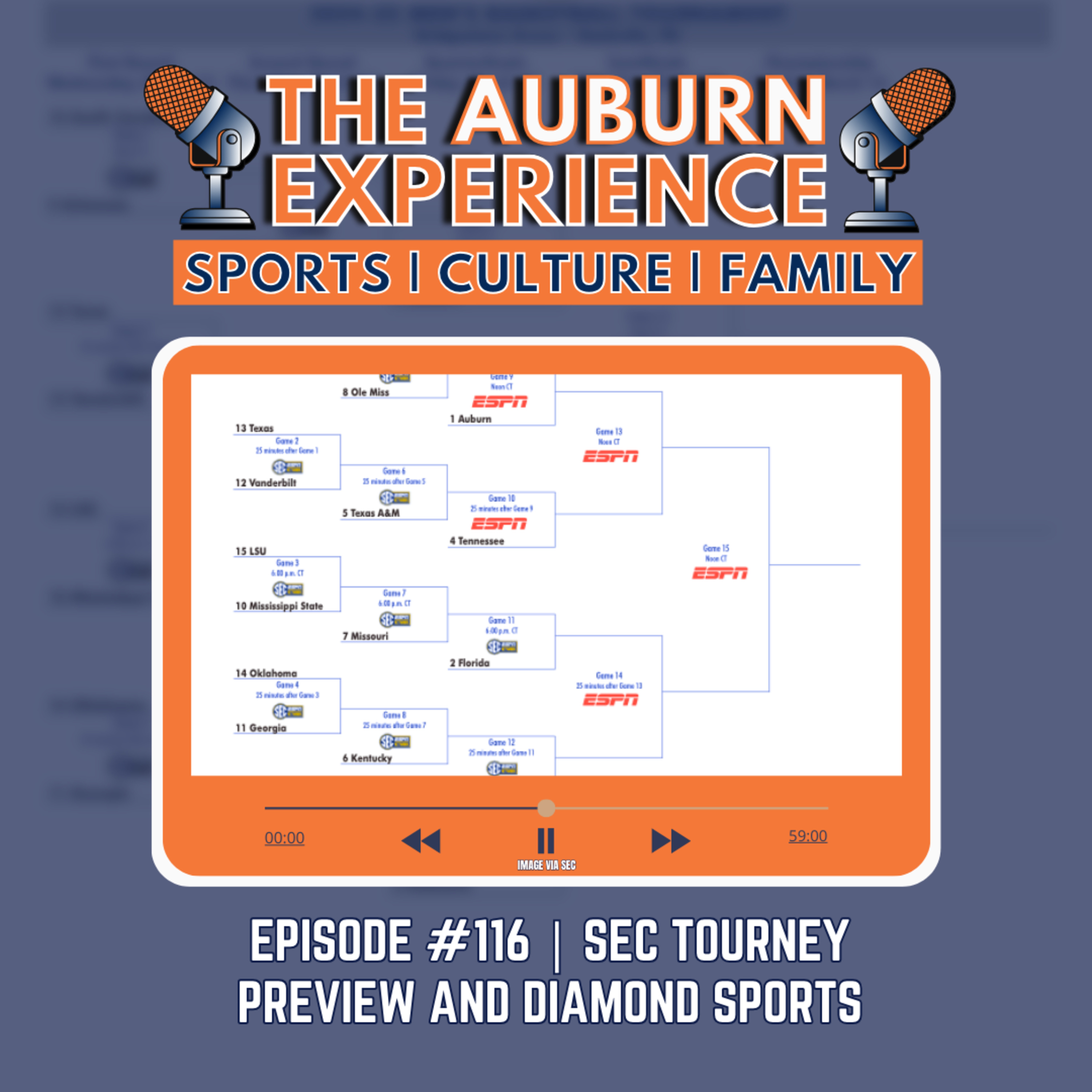 The Auburn Experience | E2C Network Podcasts