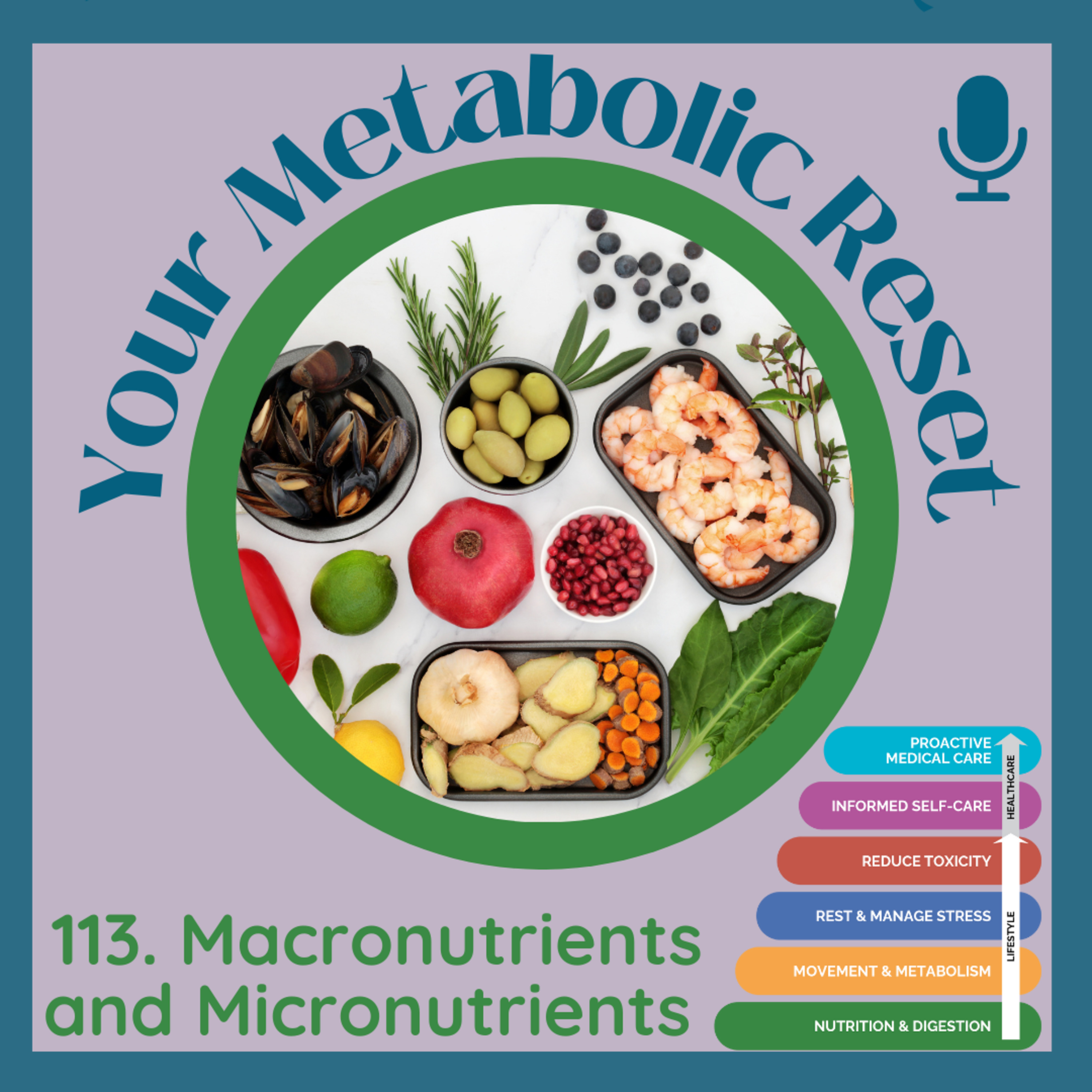 Your Metabolic Reset