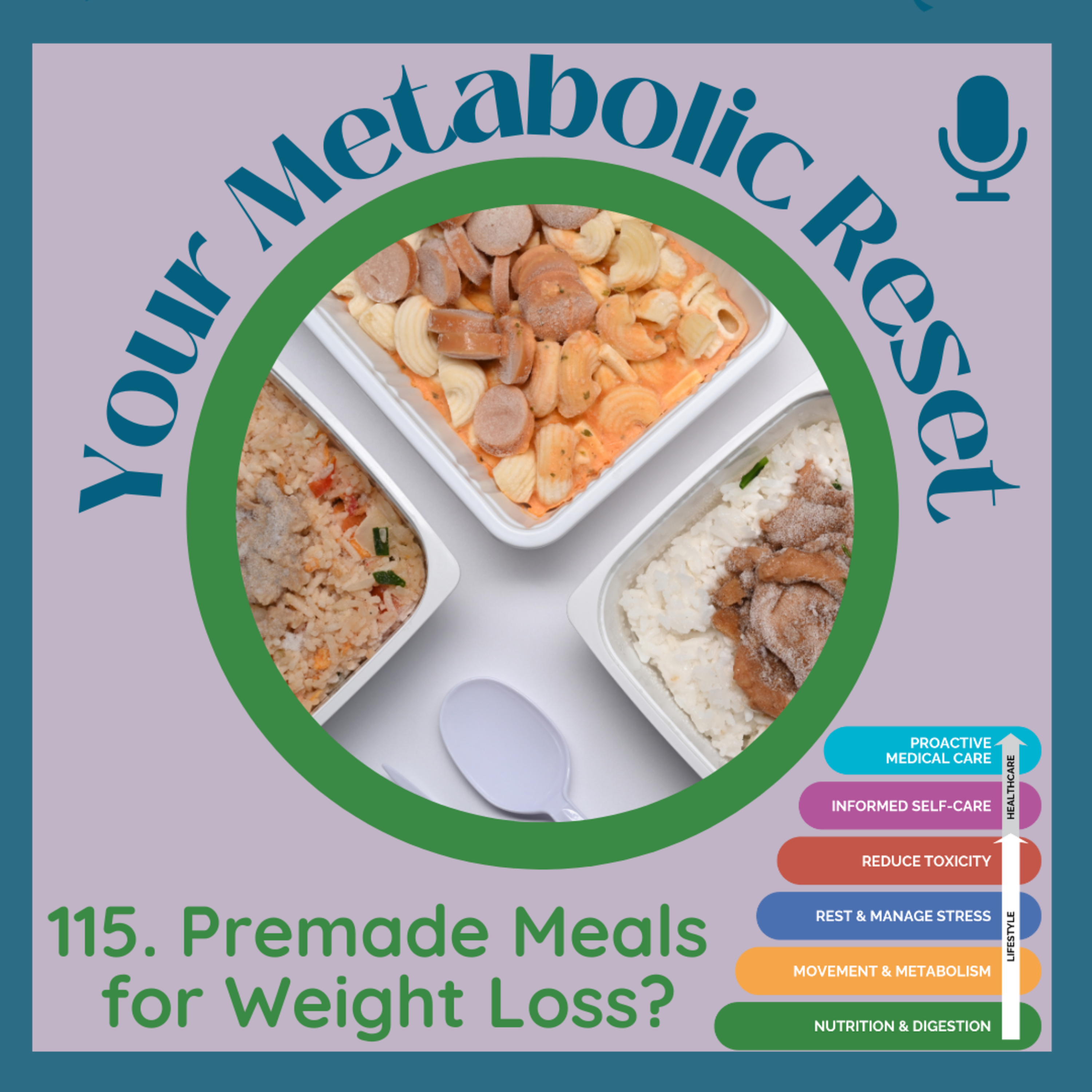 Your Metabolic Reset