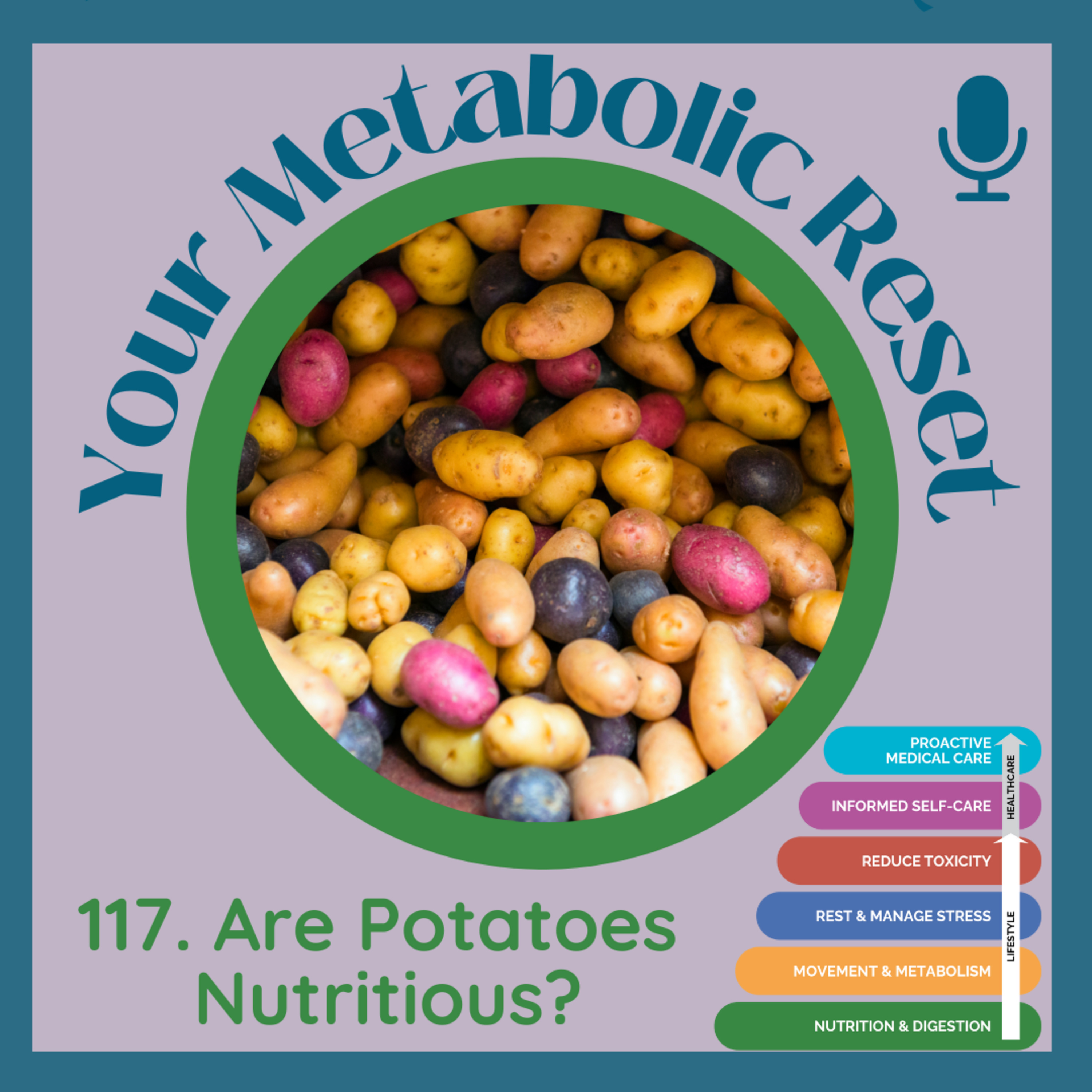 Your Metabolic Reset