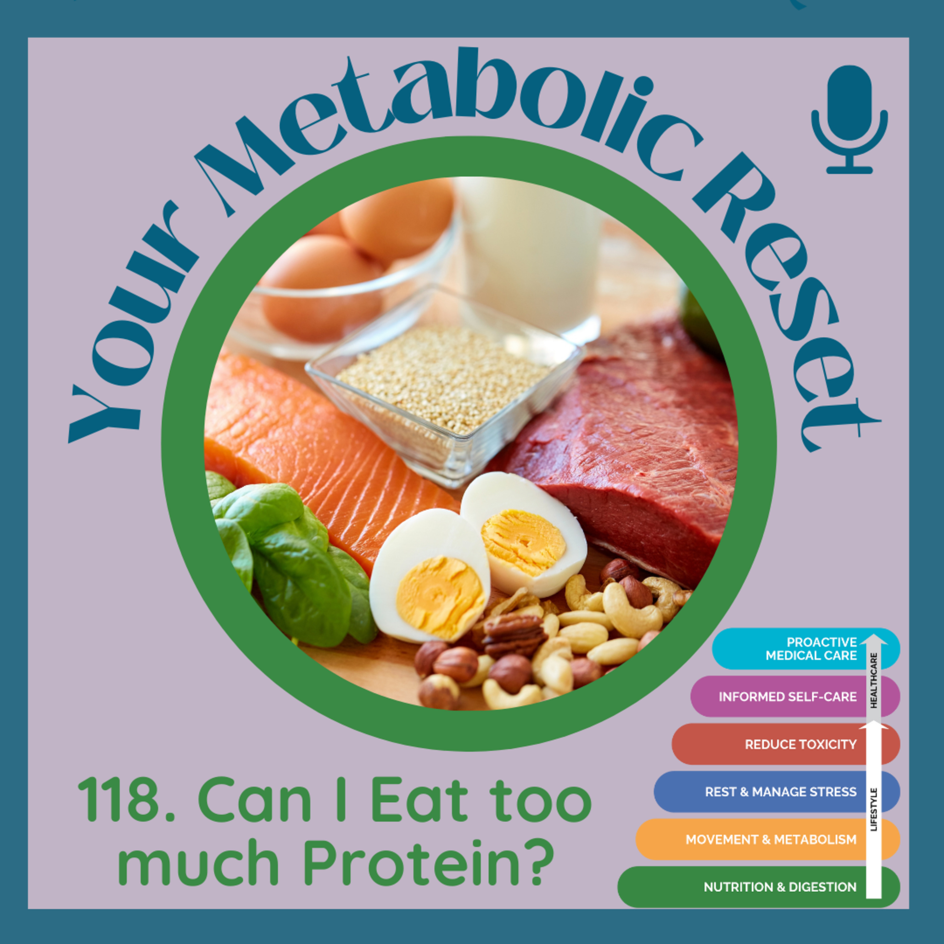 Your Metabolic Reset