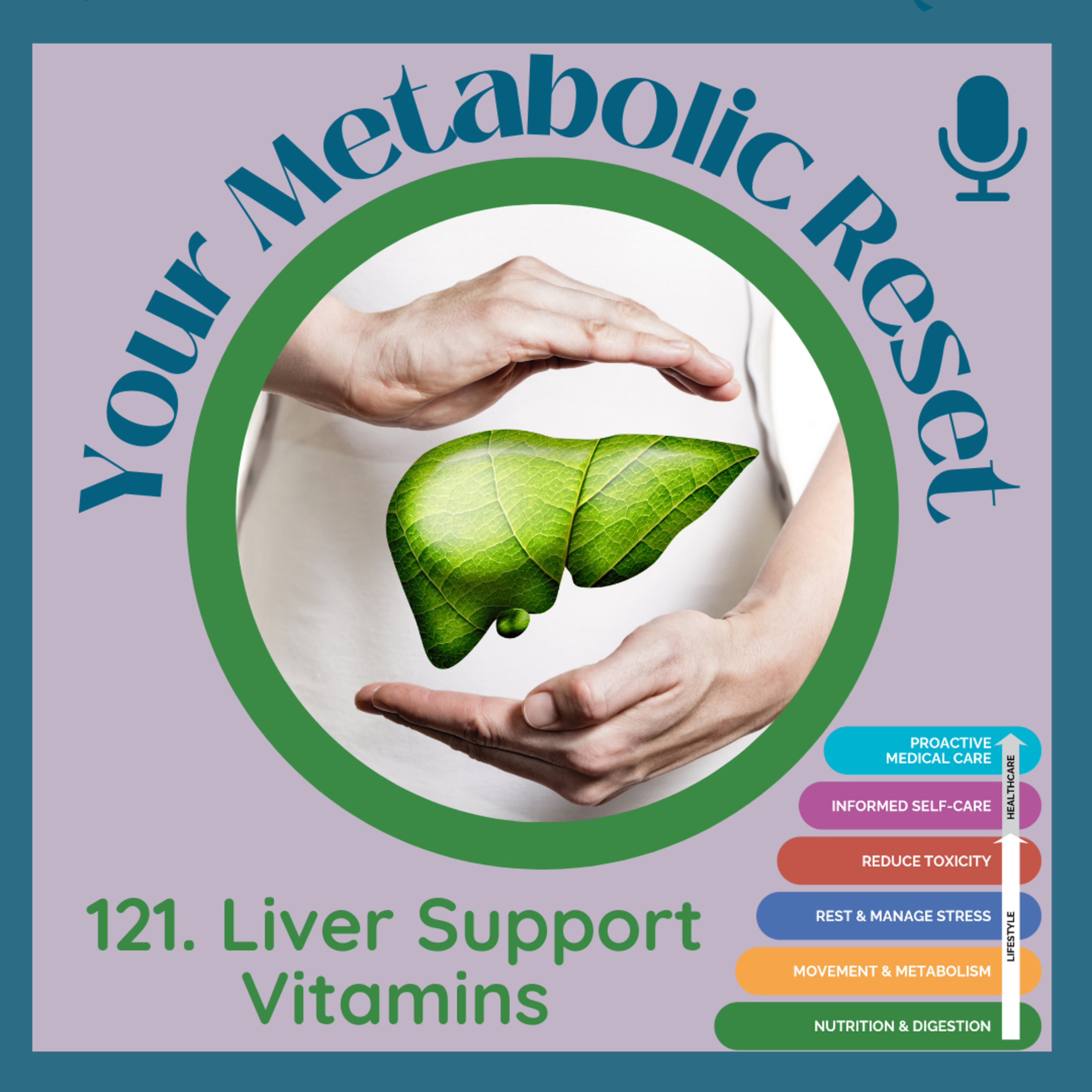 Your Metabolic Reset