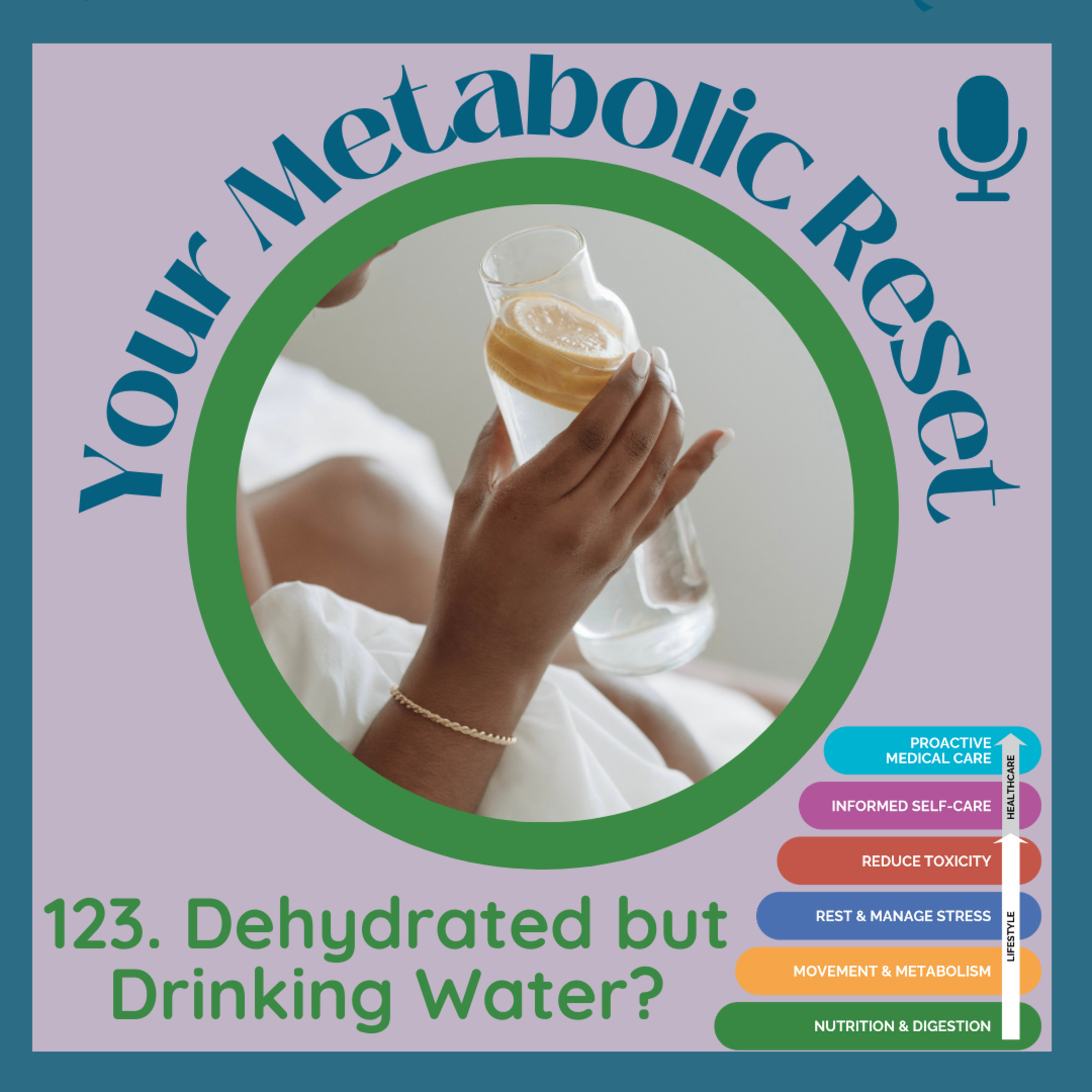 Your Metabolic Reset
