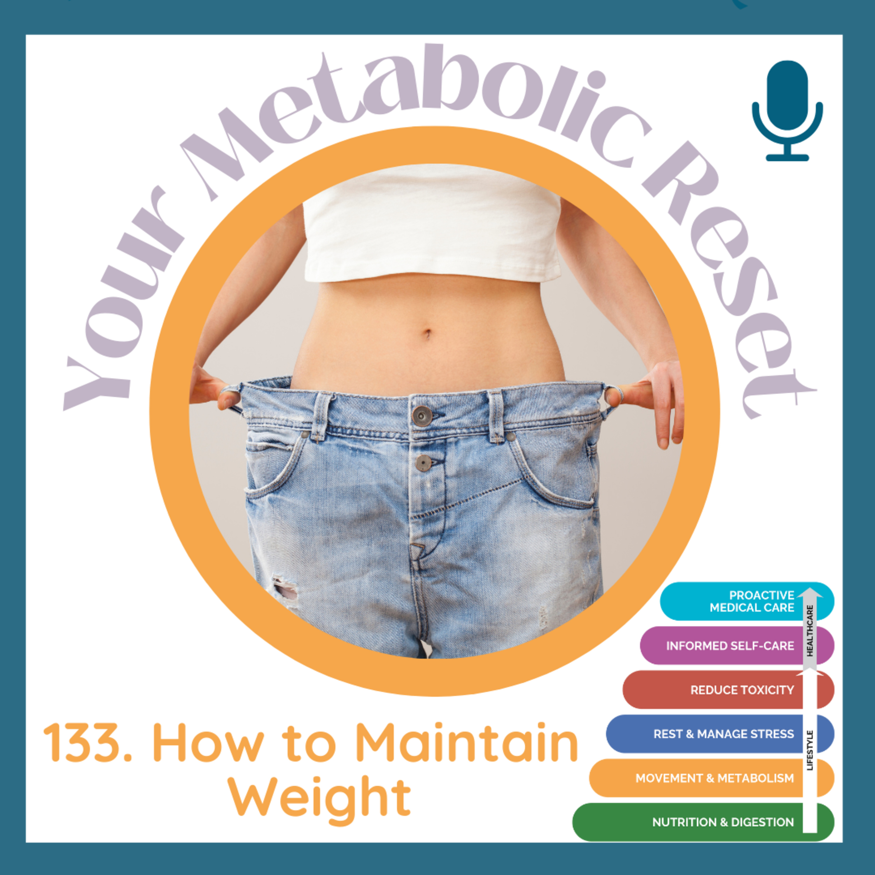 Your Metabolic Reset