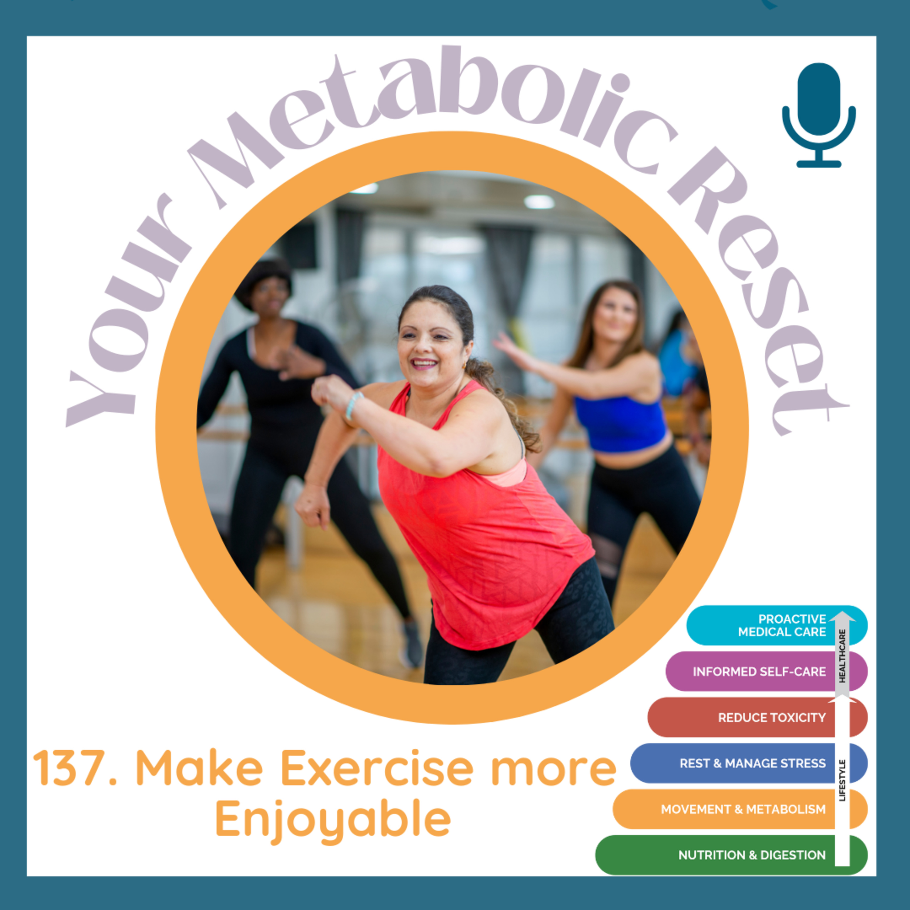 Your Metabolic Reset
