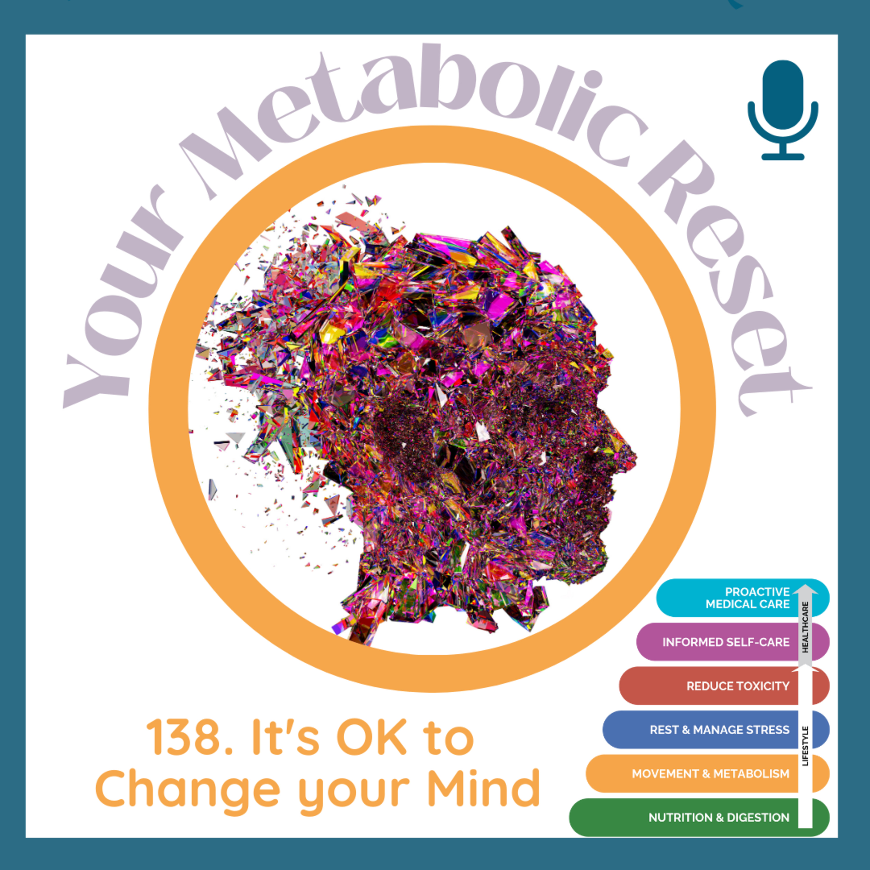 Your Metabolic Reset