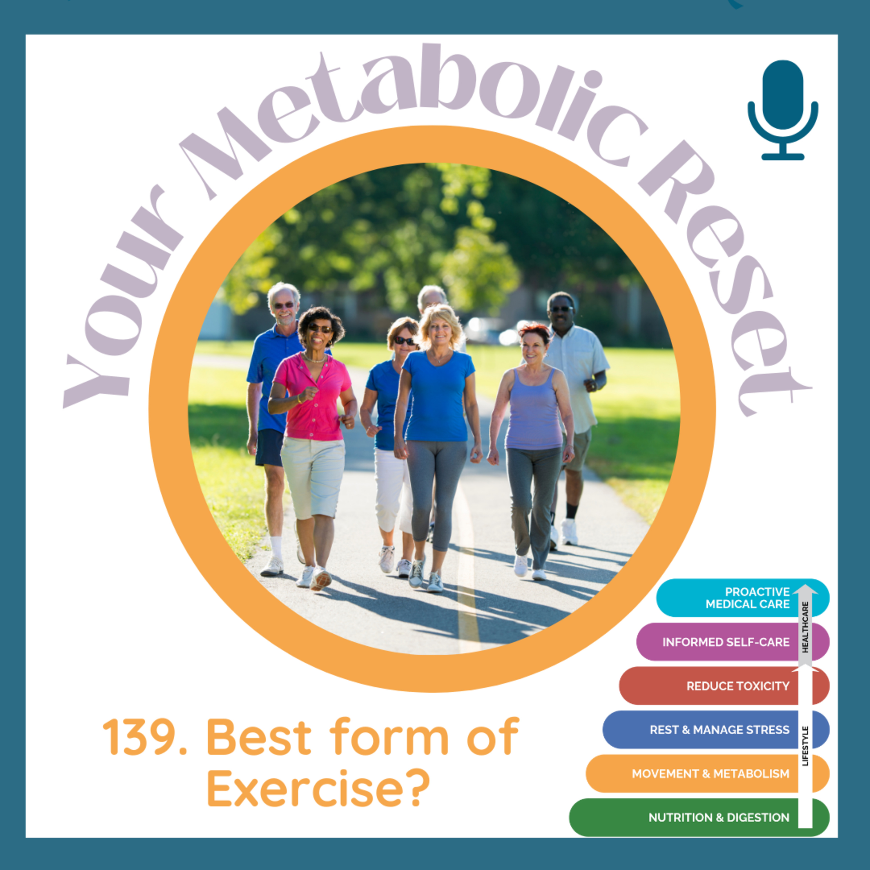 Your Metabolic Reset